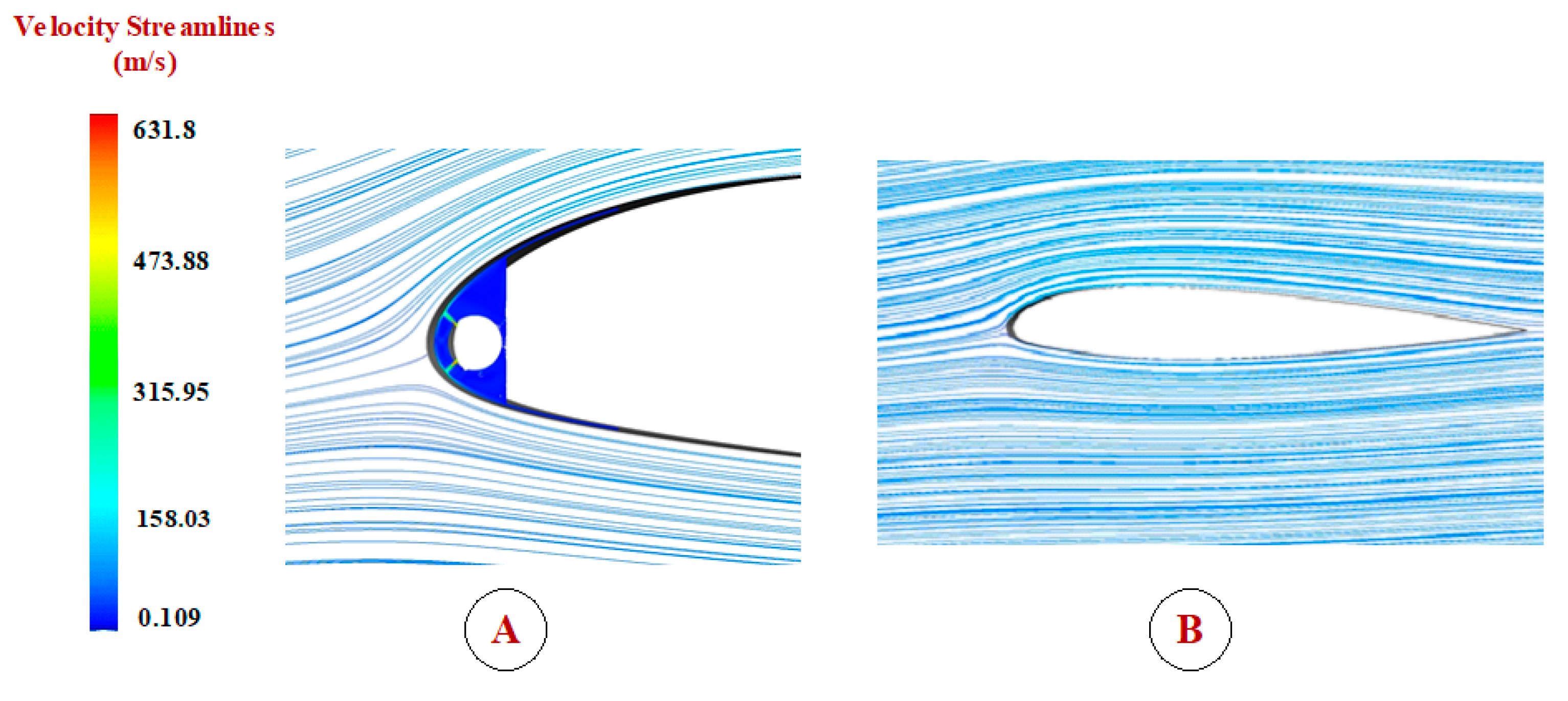 Aerospace 10 00676 g012