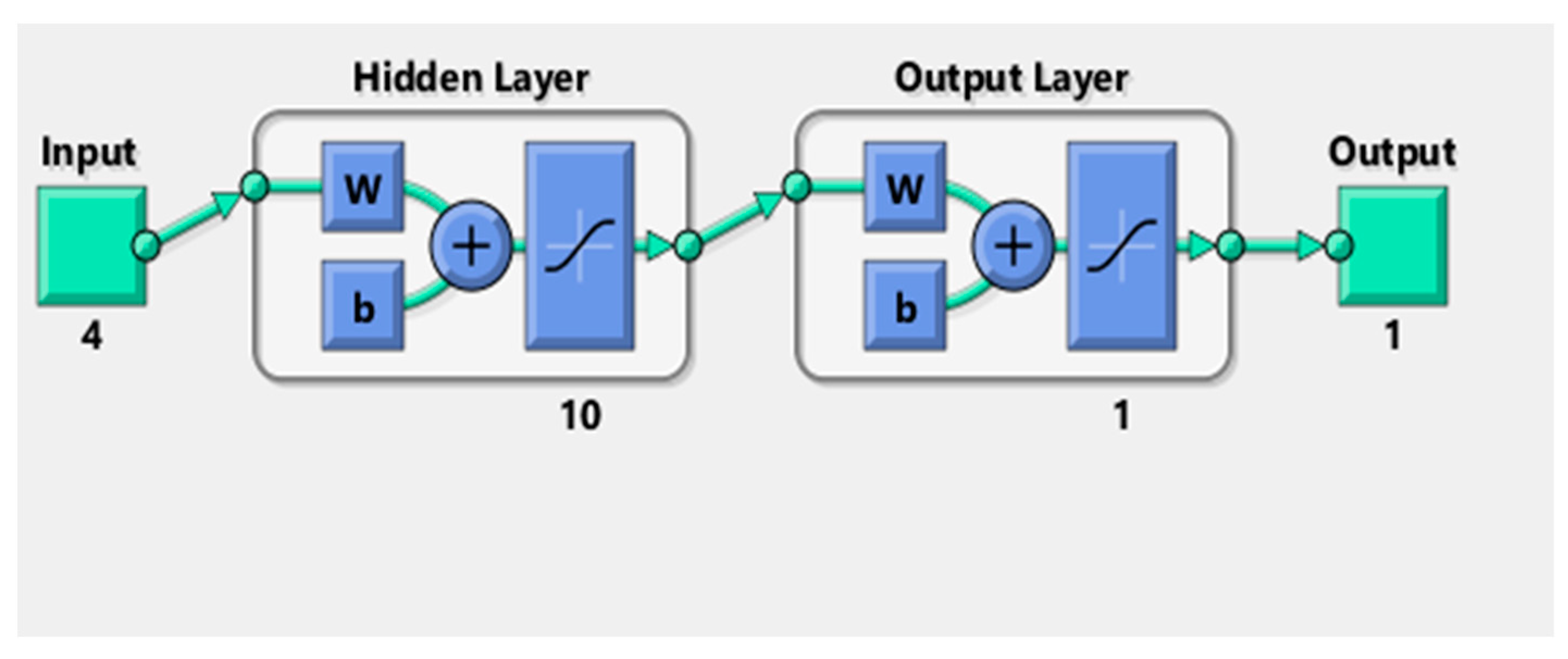 Aerospace 10 00676 g015