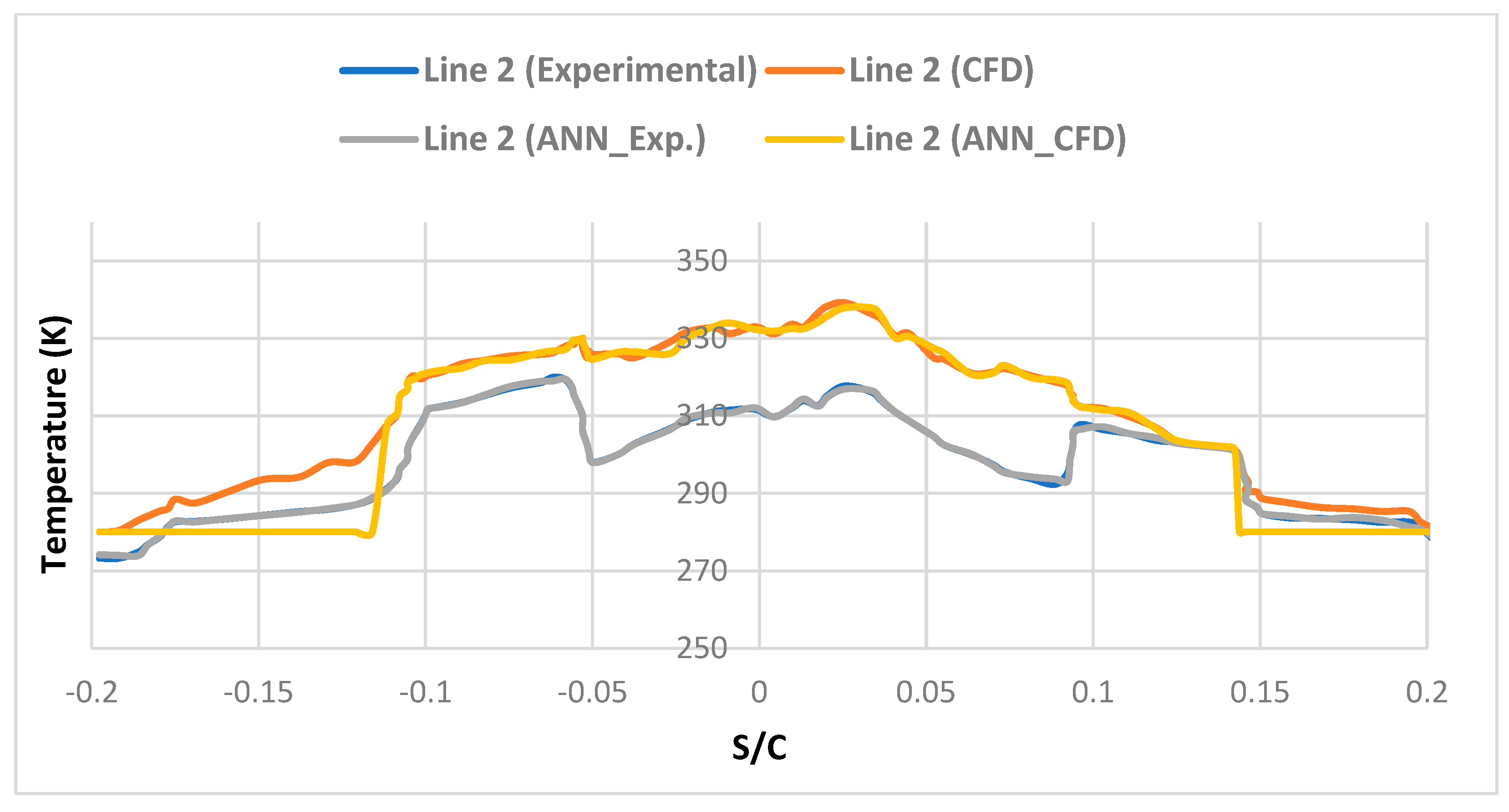Aerospace 10 00676 g035