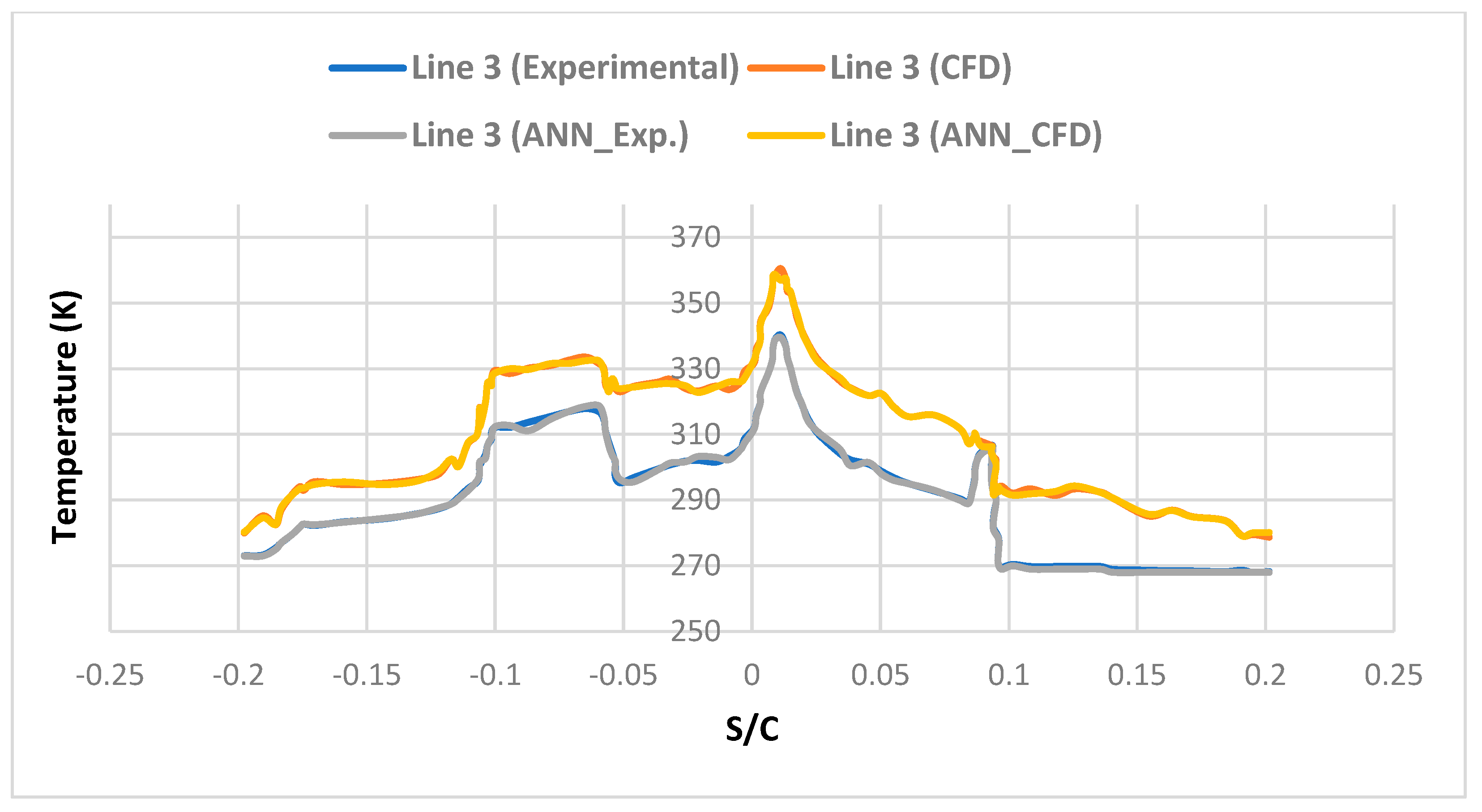 Aerospace 10 00676 g036