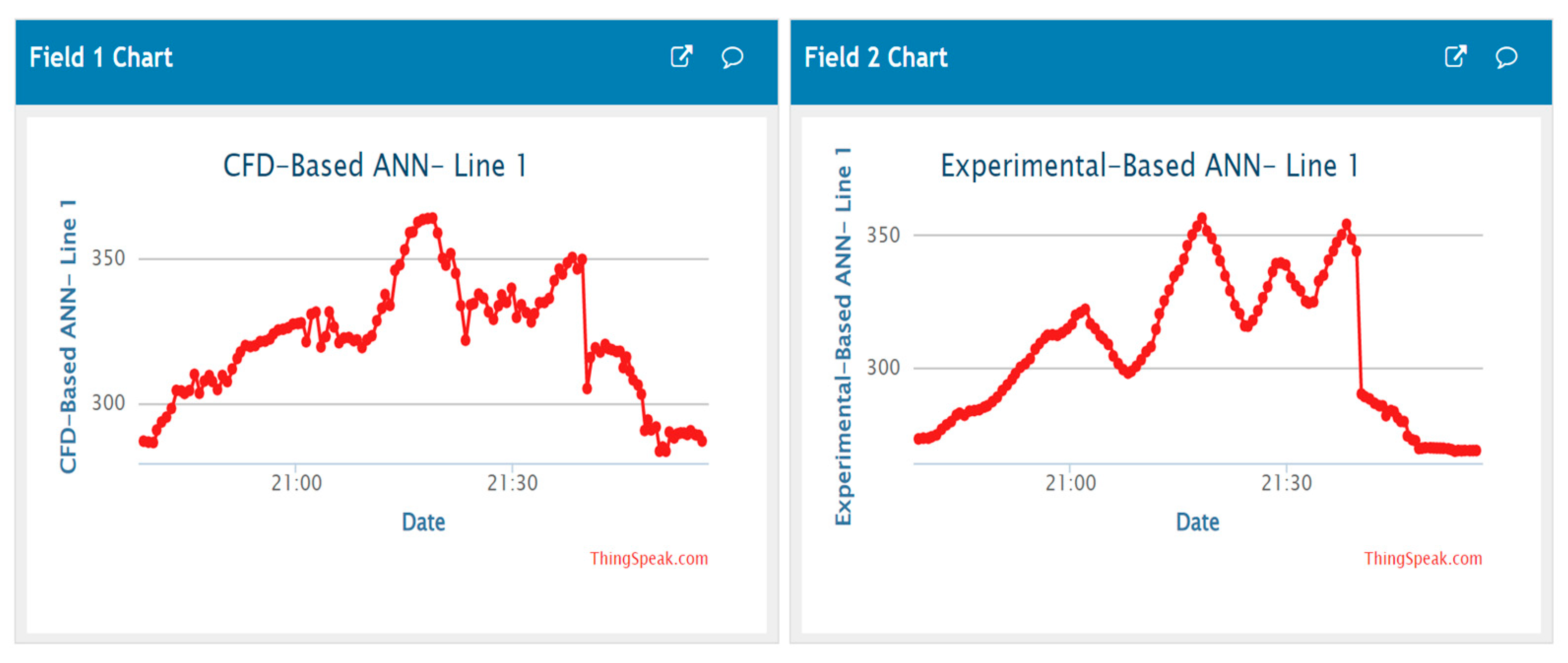 Aerospace 10 00676 g037