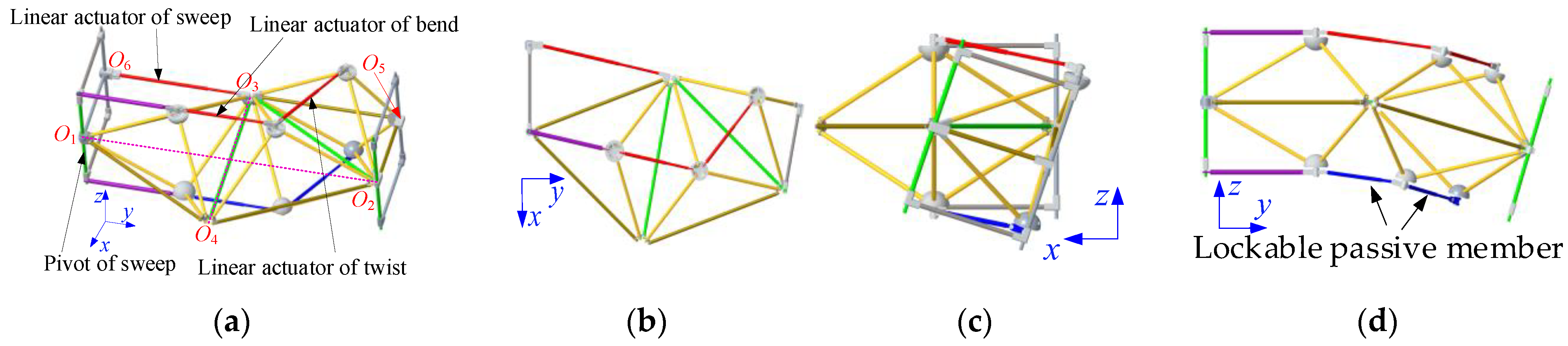 Aerospace 10 00678 g002 Aerospace 10 00678 g002
