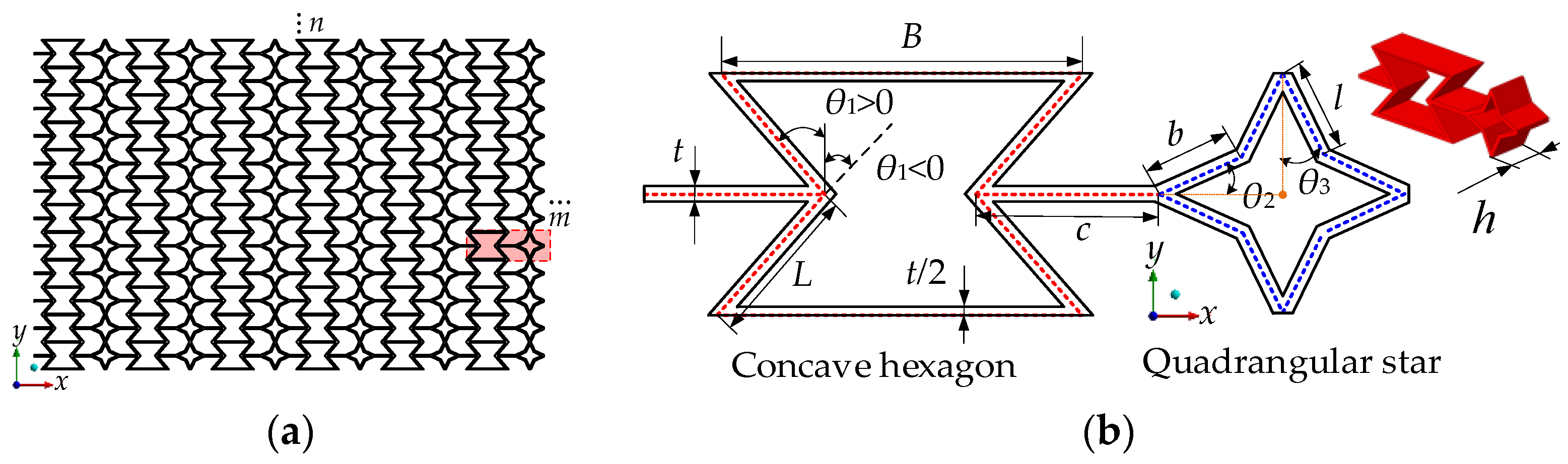 Aerospace 10 00678 g005 Aerospace 10 00678 g005