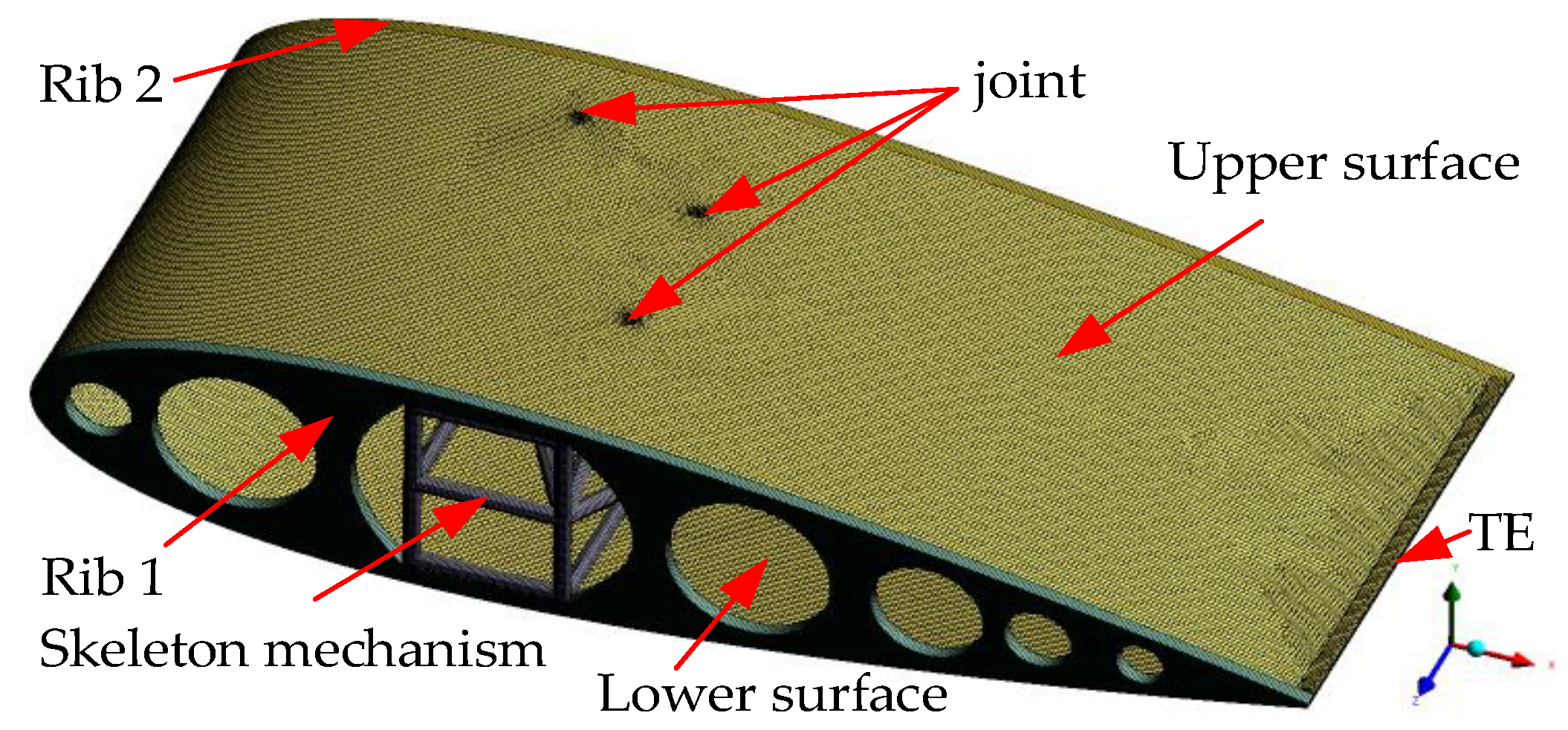 Aerospace 10 00678 g010 Aerospace 10 00678 g010
