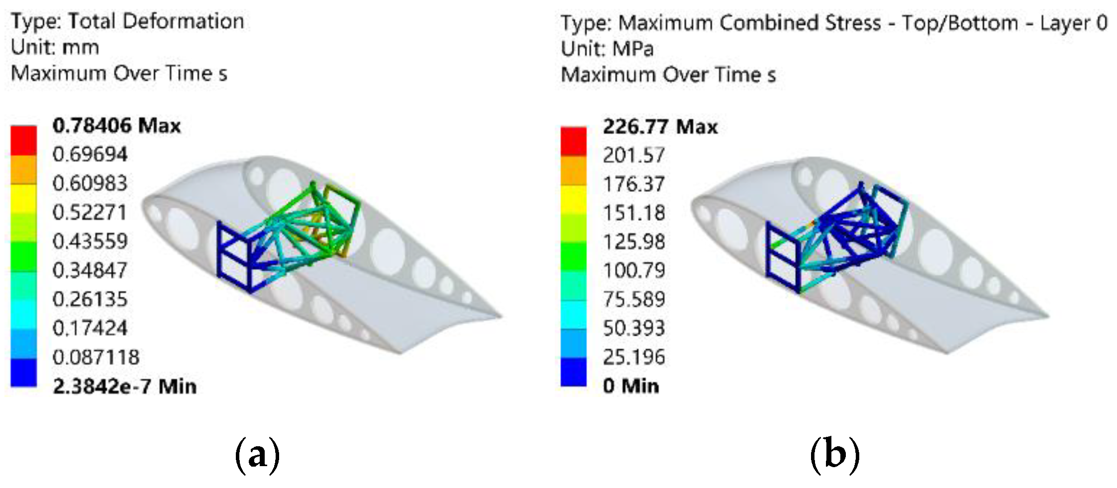 Aerospace 10 00678 g015 Aerospace 10 00678 g015
