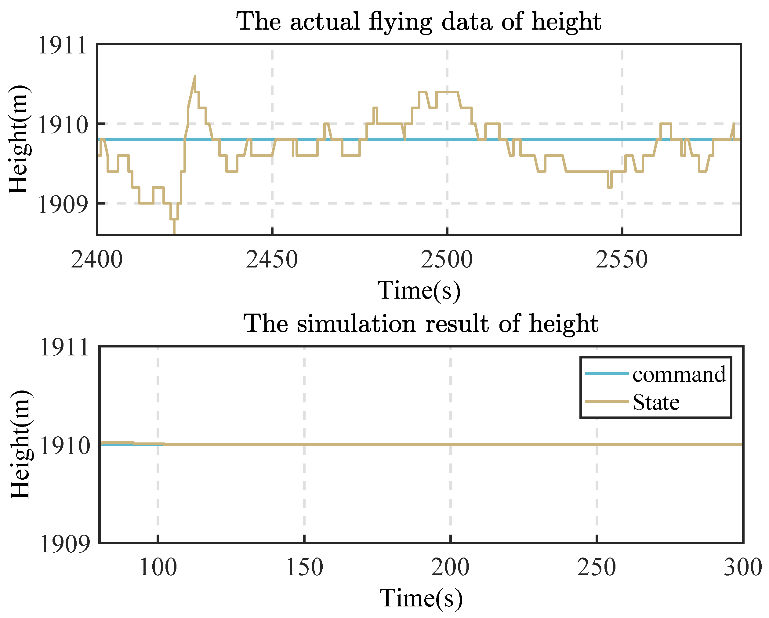 Aerospace 10 00680 g008 550