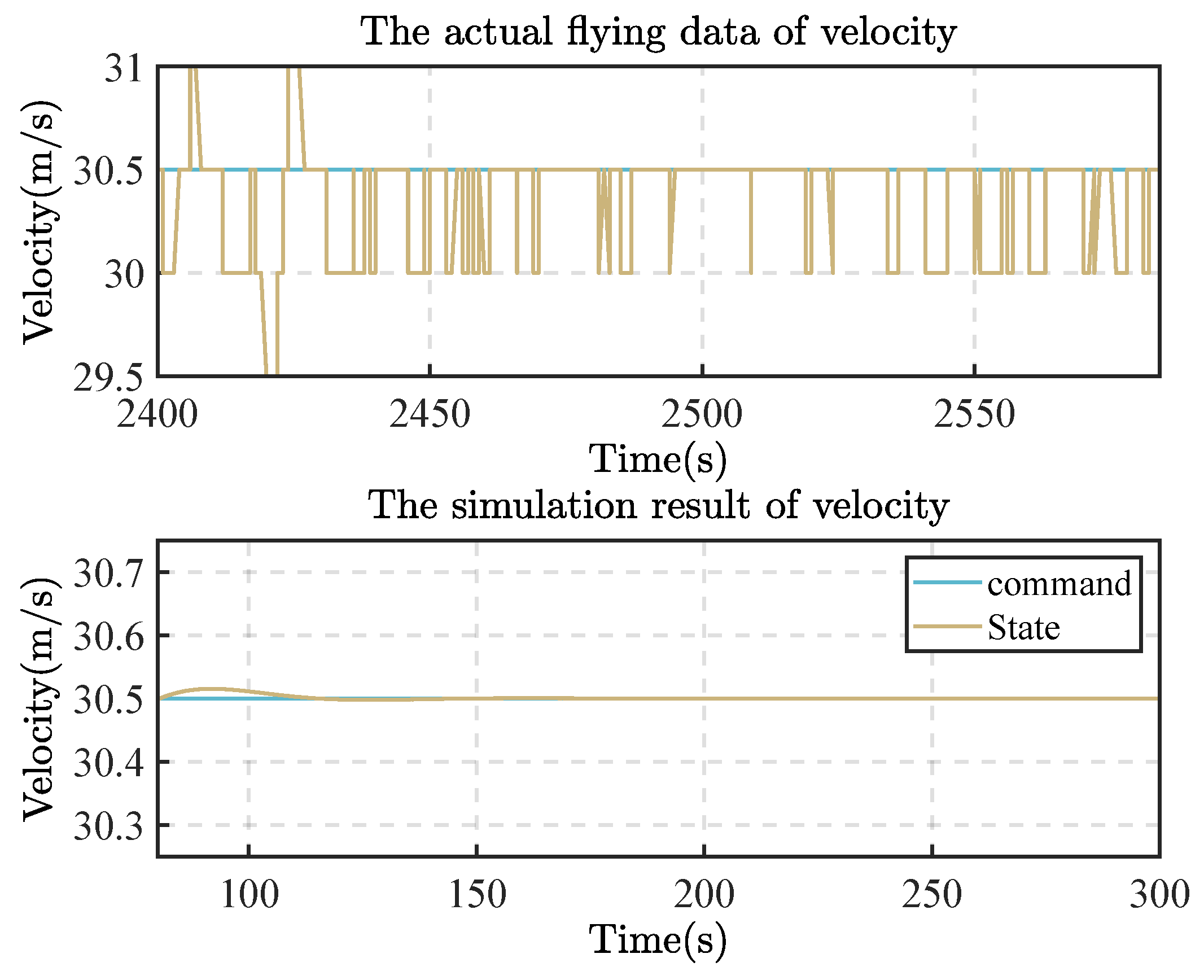 Aerospace 10 00680 g009 550