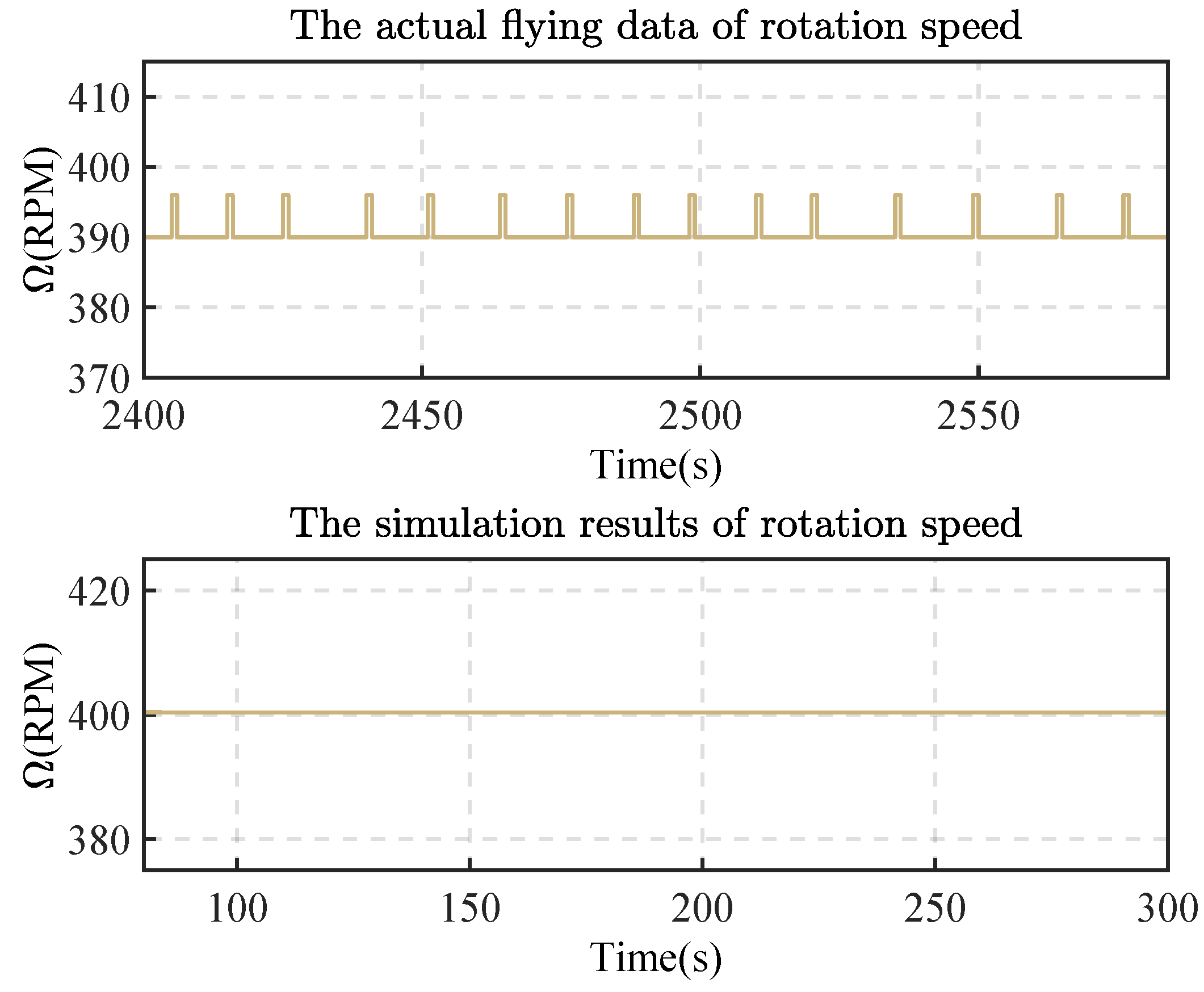 Aerospace 10 00680 g010 550