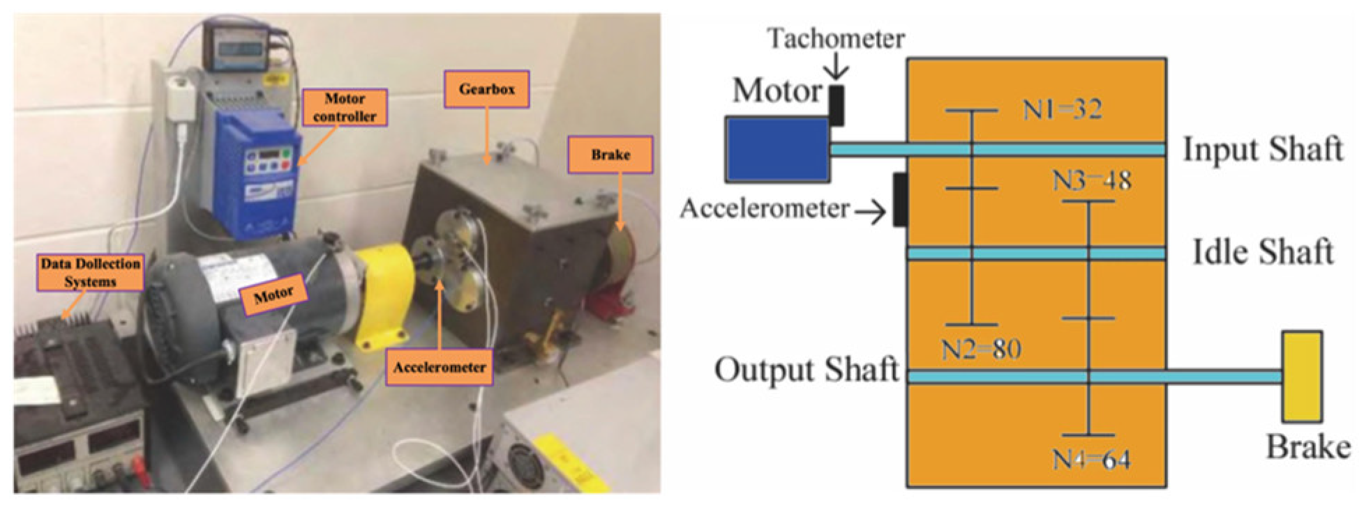 Aerospace 10 00681 g005