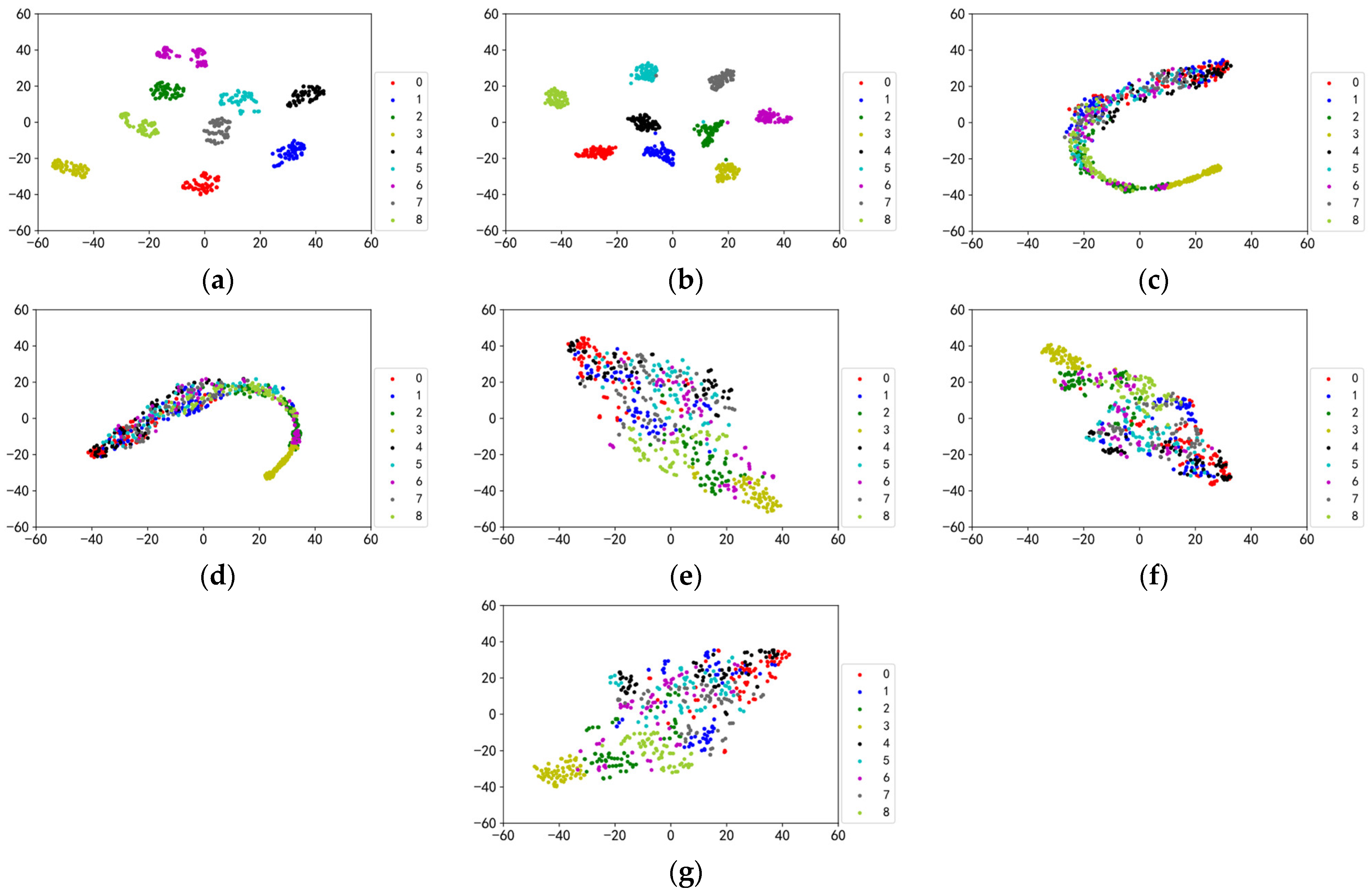 Aerospace 10 00681 g007