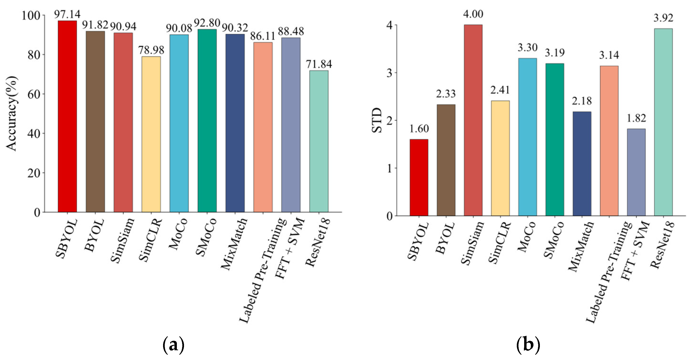 Aerospace 10 00681 g011