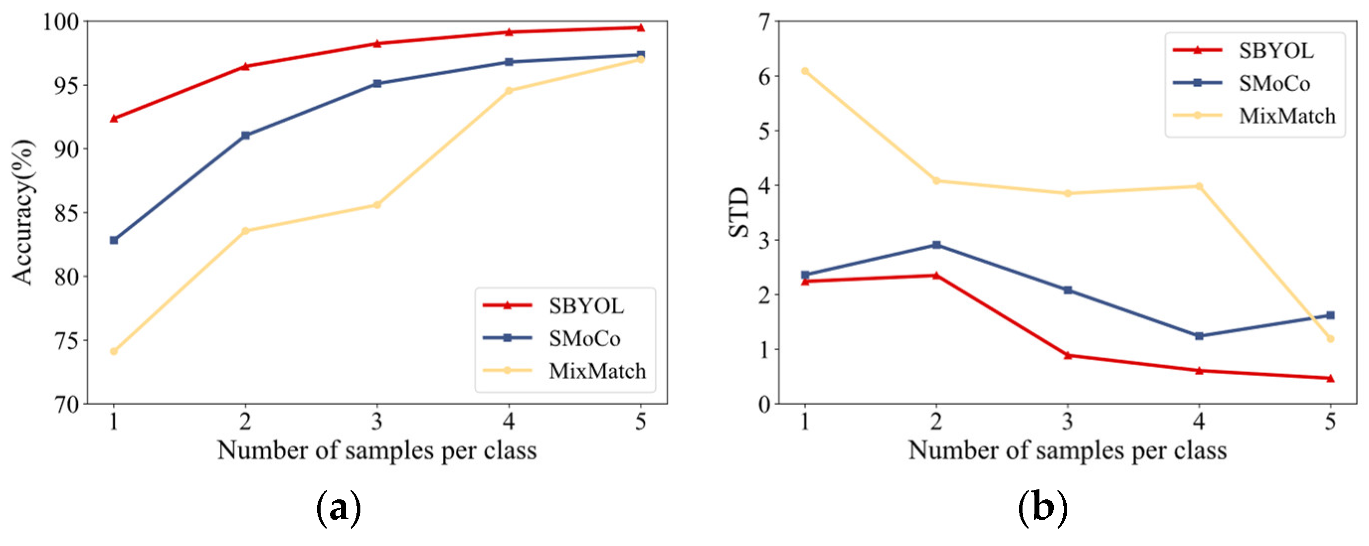 Aerospace 10 00681 g017