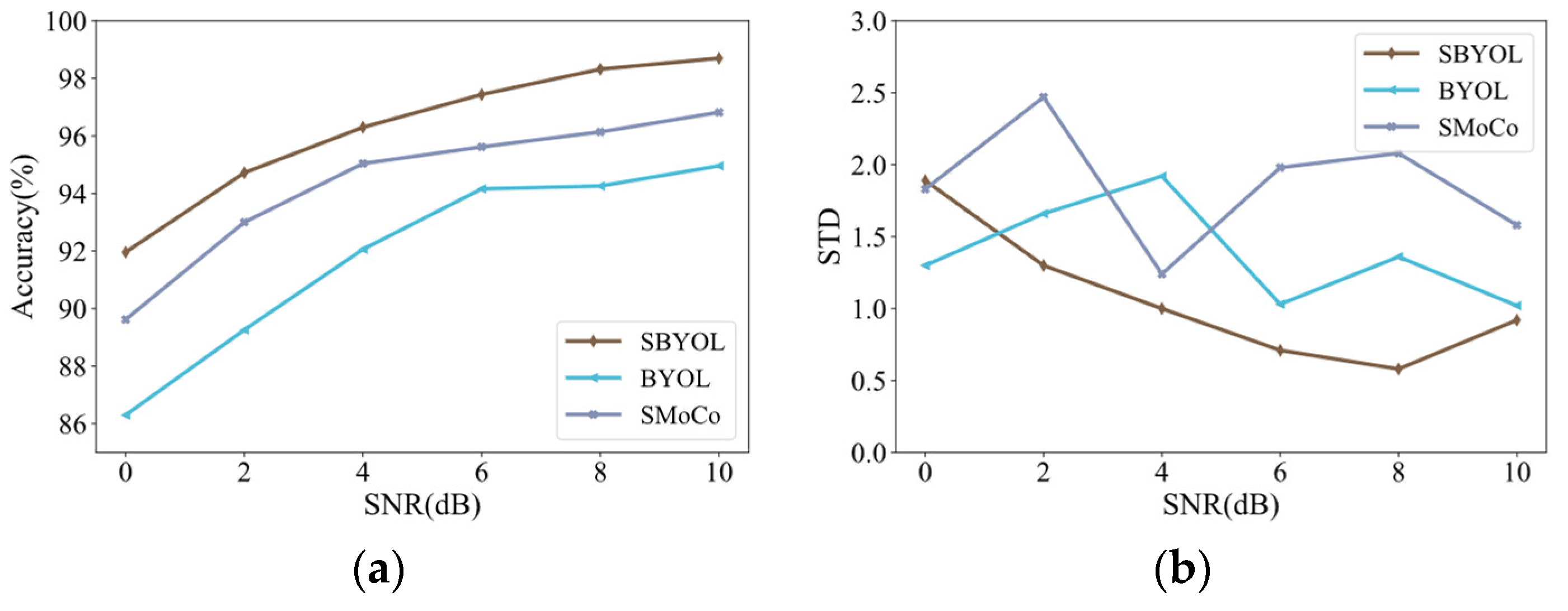 Aerospace 10 00681 g018