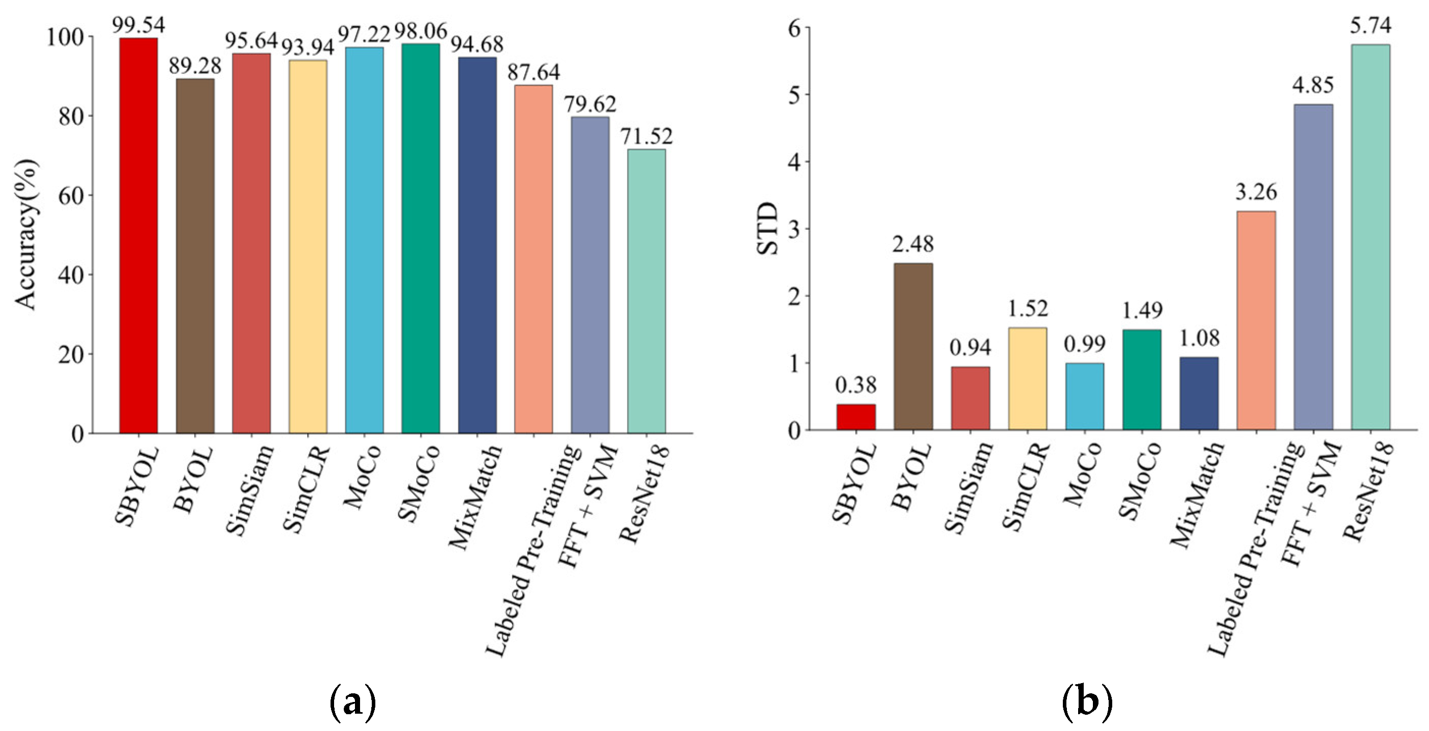 Aerospace 10 00681 g021