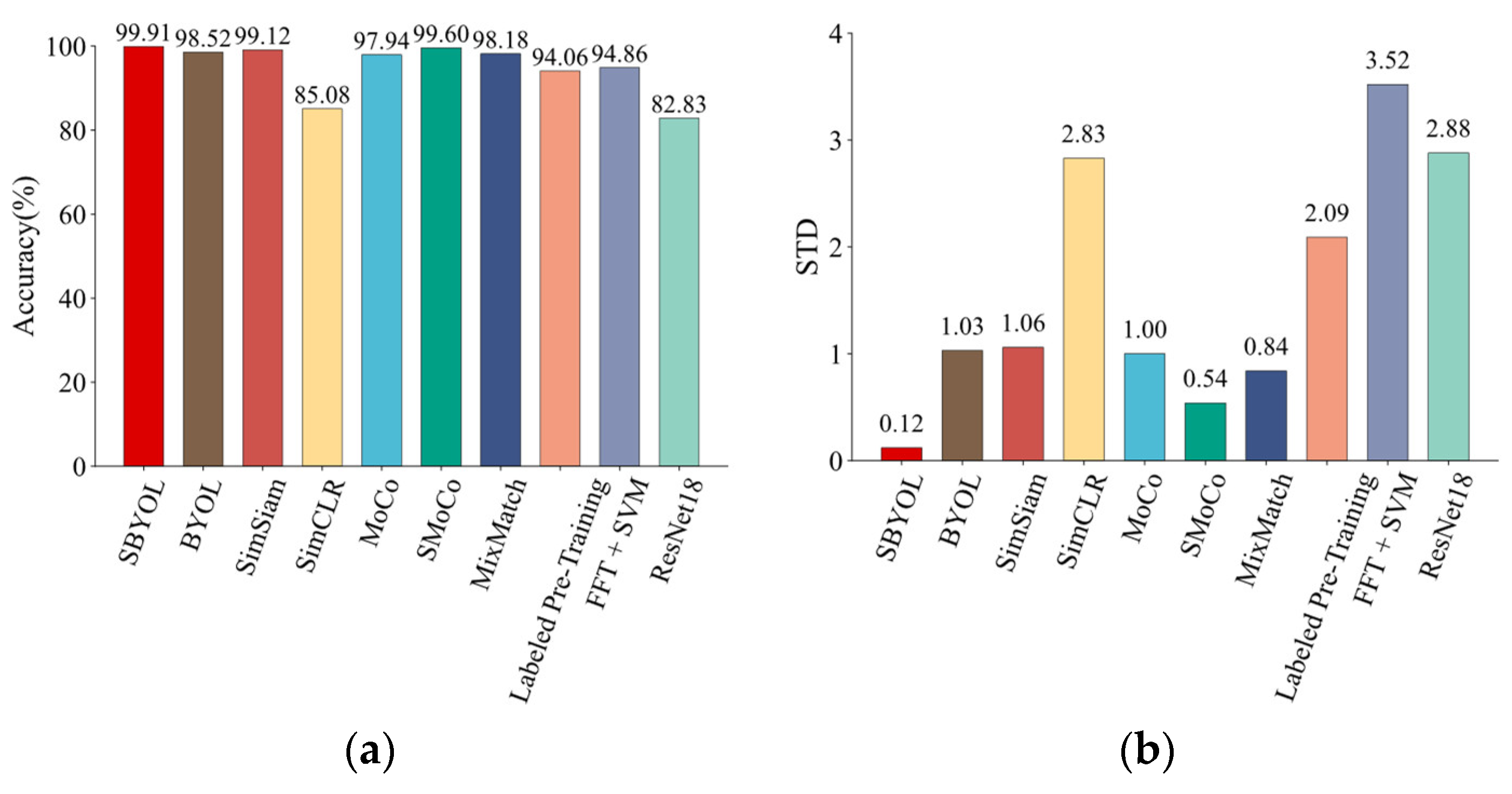 Aerospace 10 00681 g027
