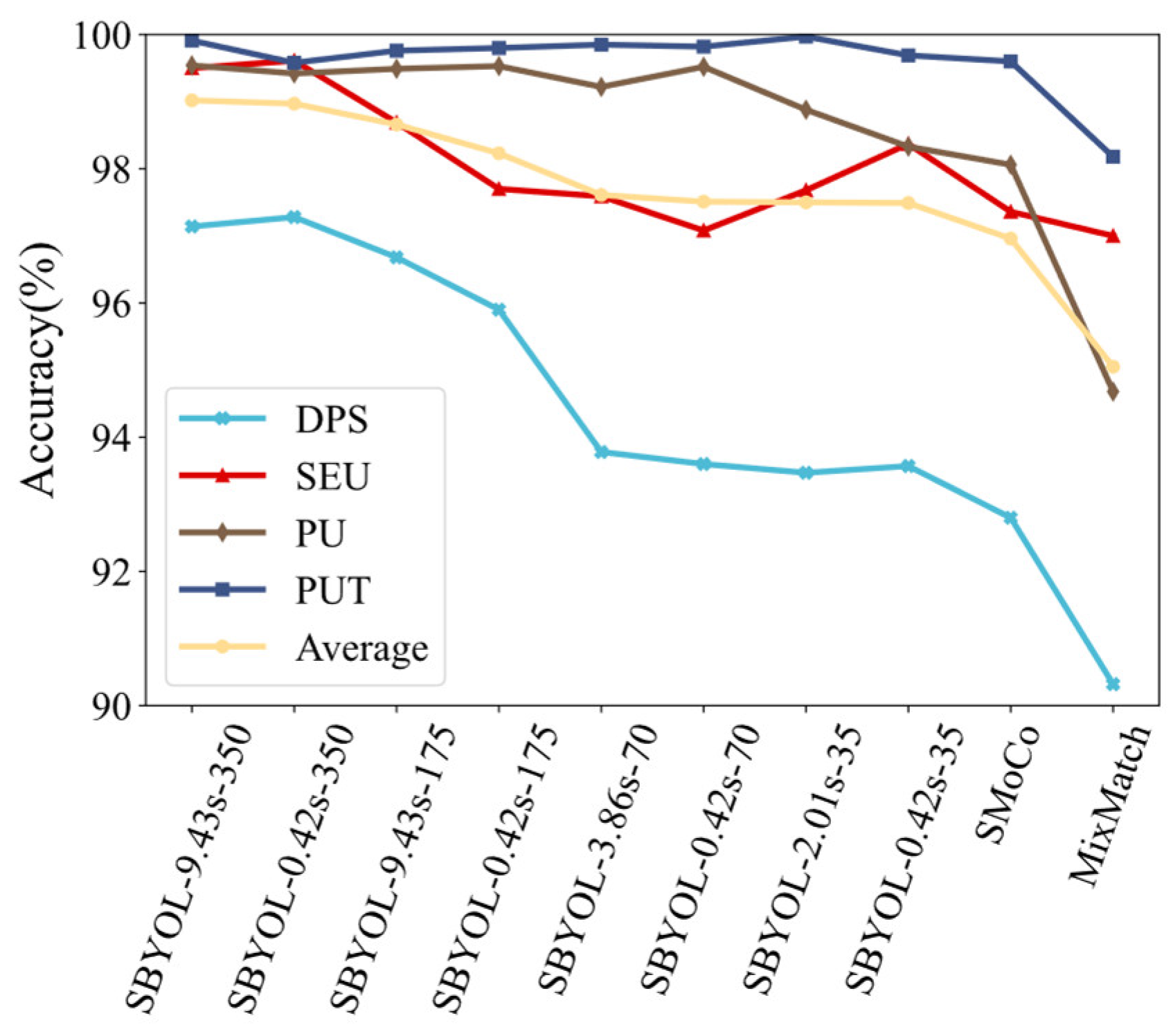 Aerospace 10 00681 g030