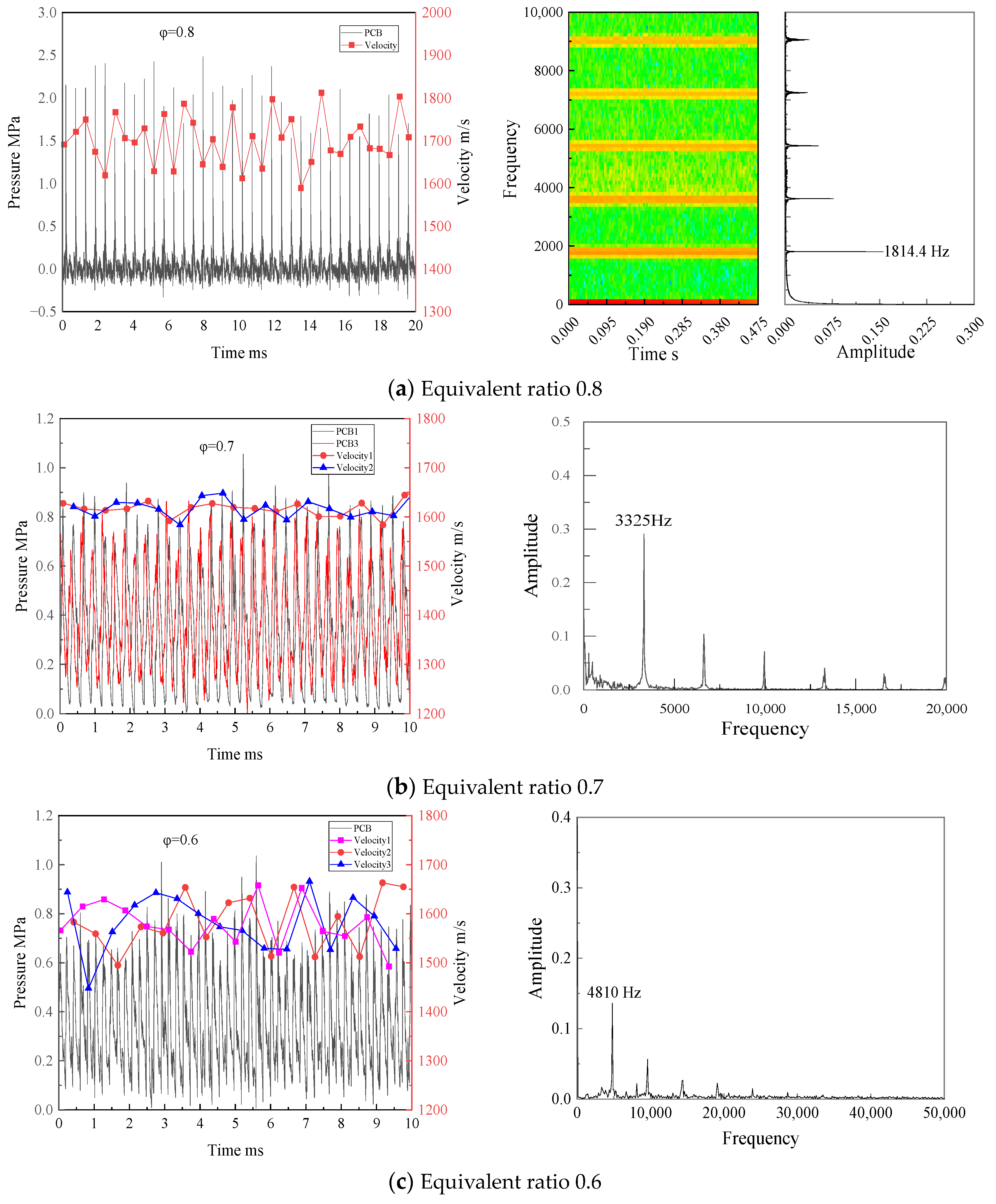 Aerospace 10 00682 g003a Aerospace 10 00682 g003a