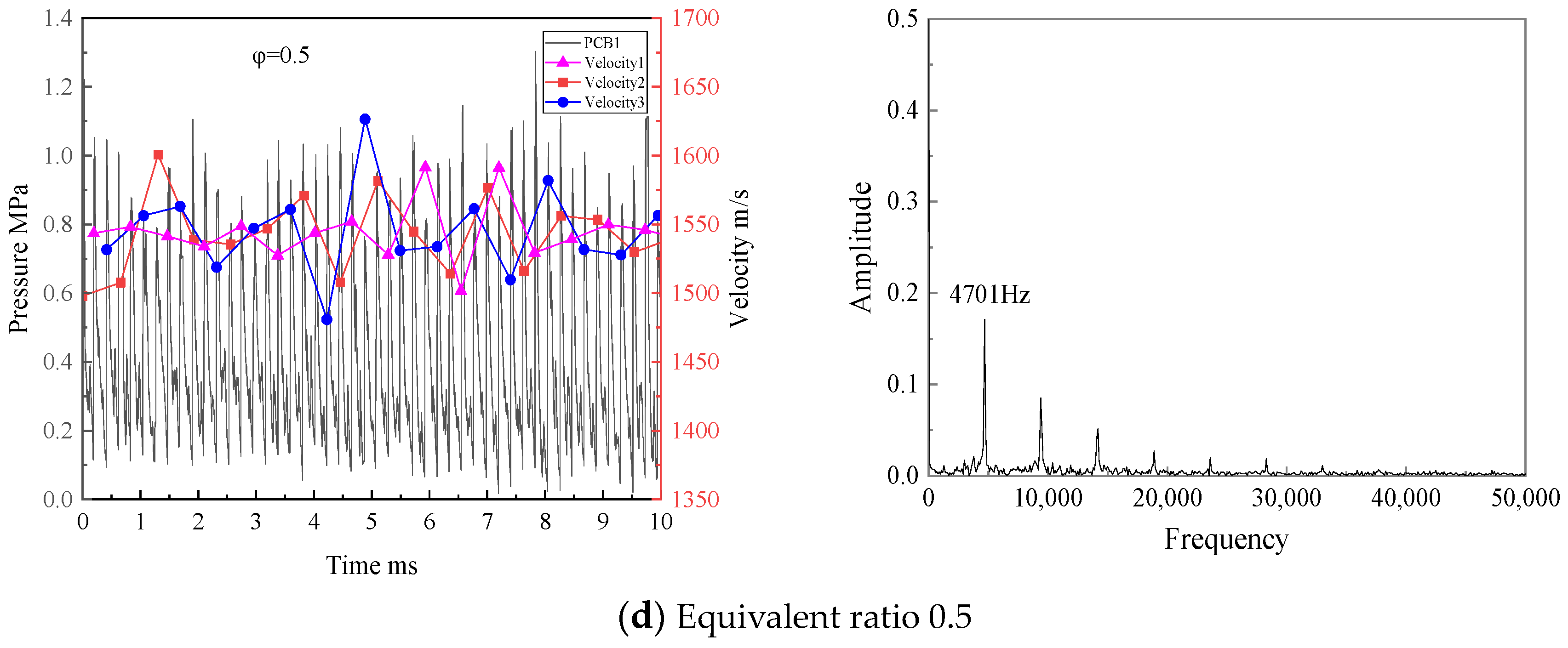 Aerospace 10 00682 g003b Aerospace 10 00682 g003b