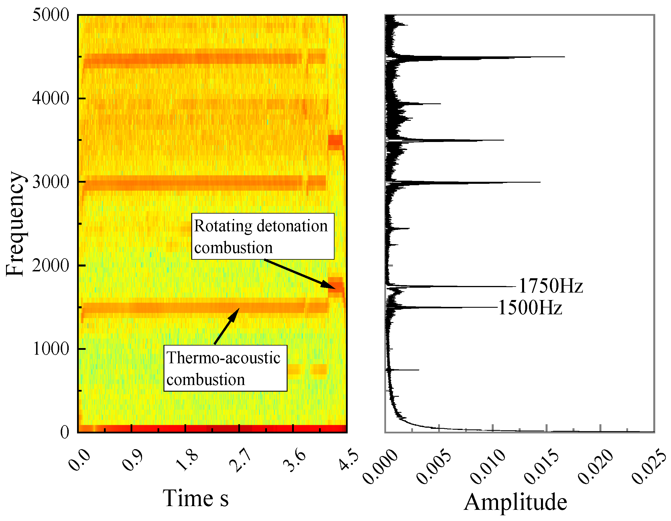 Aerospace 10 00682 g004 Aerospace 10 00682 g004