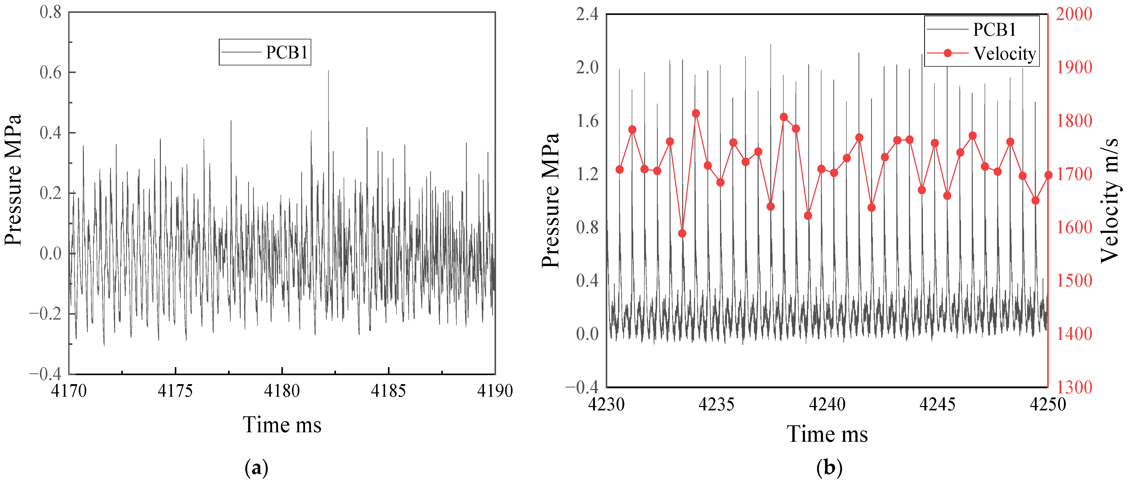 Aerospace 10 00682 g005 Aerospace 10 00682 g005
