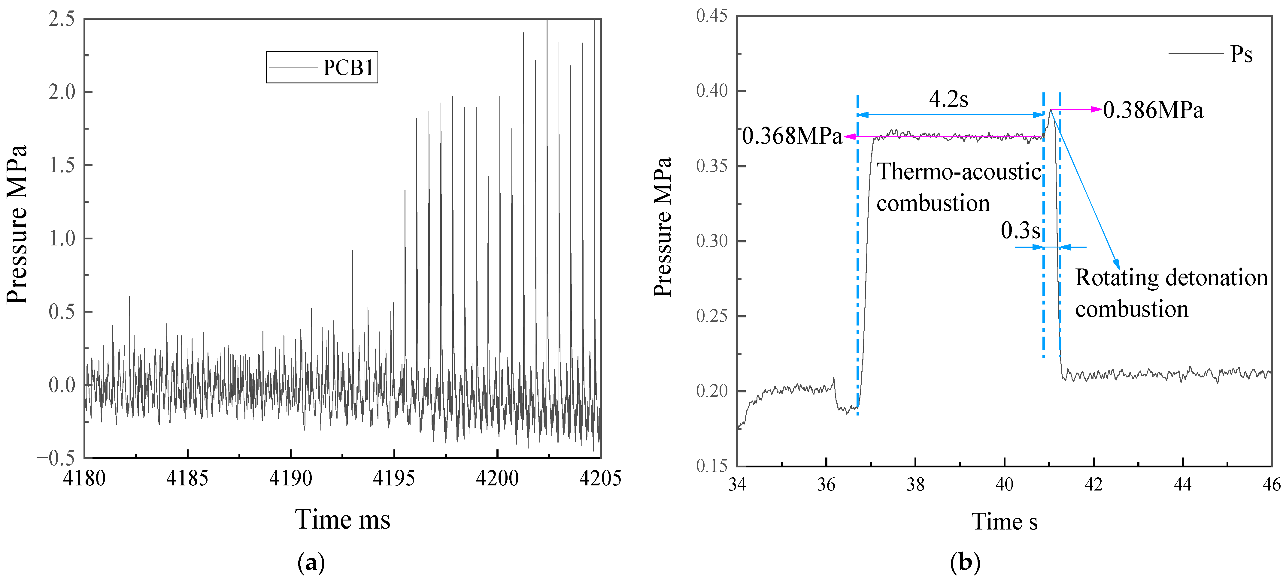 Aerospace 10 00682 g006 Aerospace 10 00682 g006