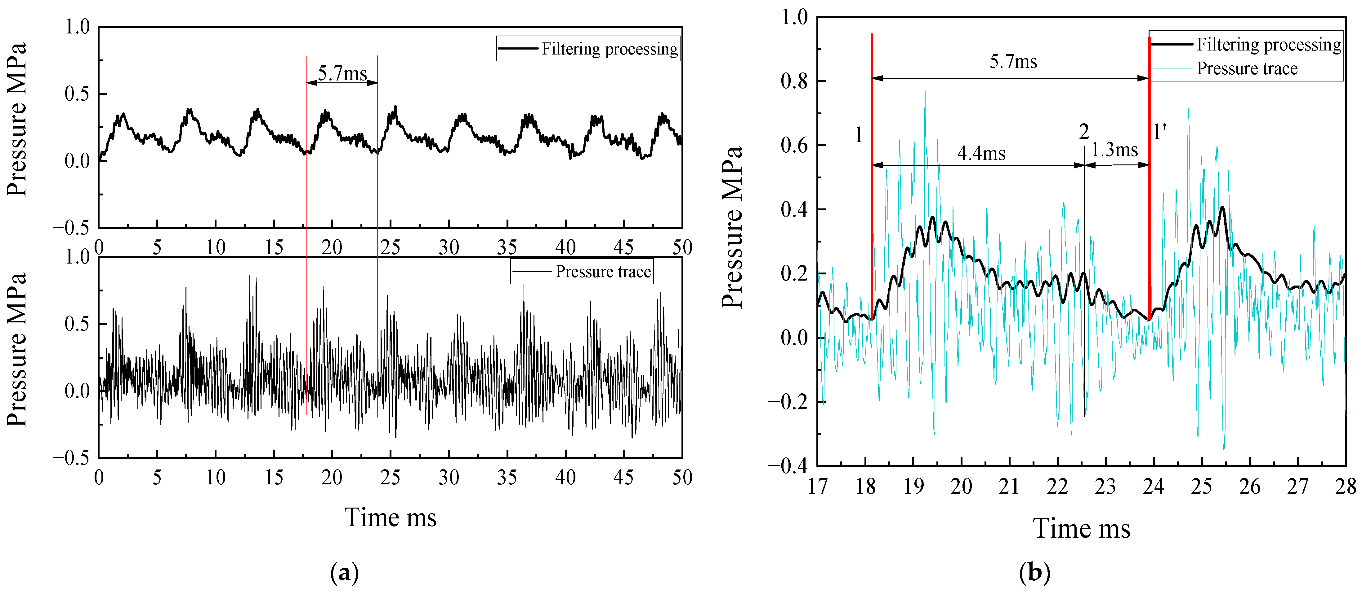 Aerospace 10 00682 g007 Aerospace 10 00682 g007
