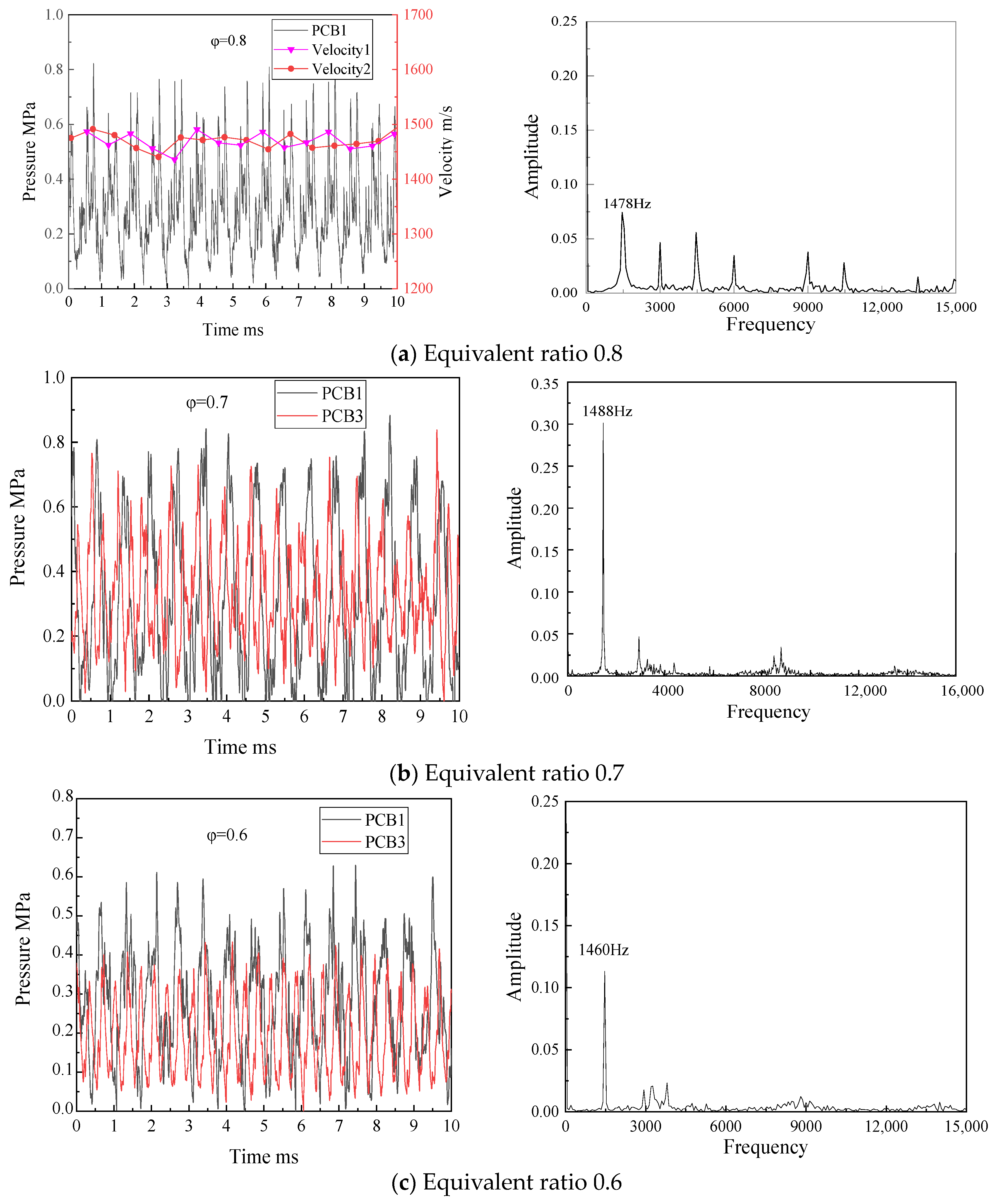 Aerospace 10 00682 g009 Aerospace 10 00682 g009