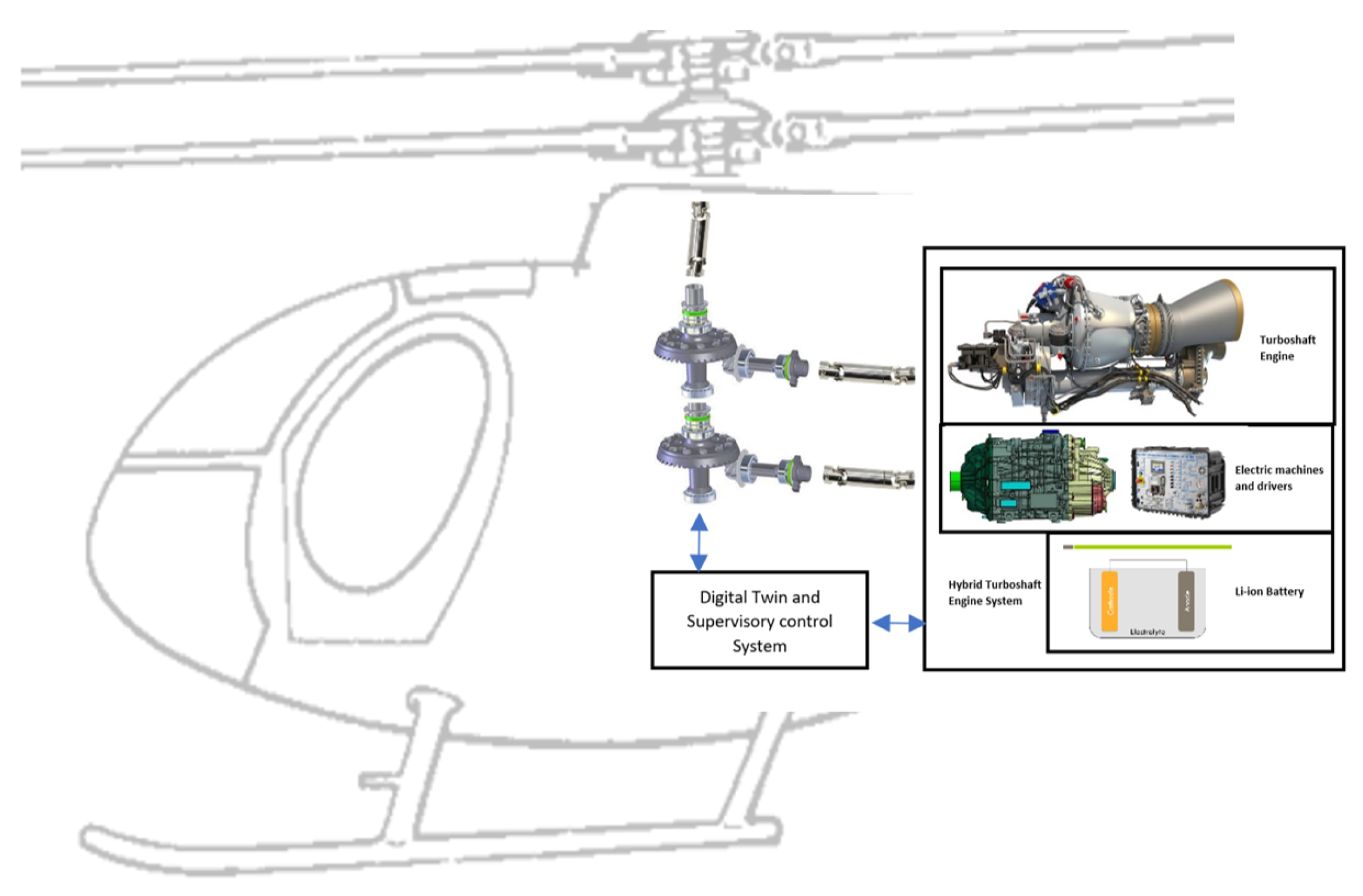 Aerospace 10 00683 g003