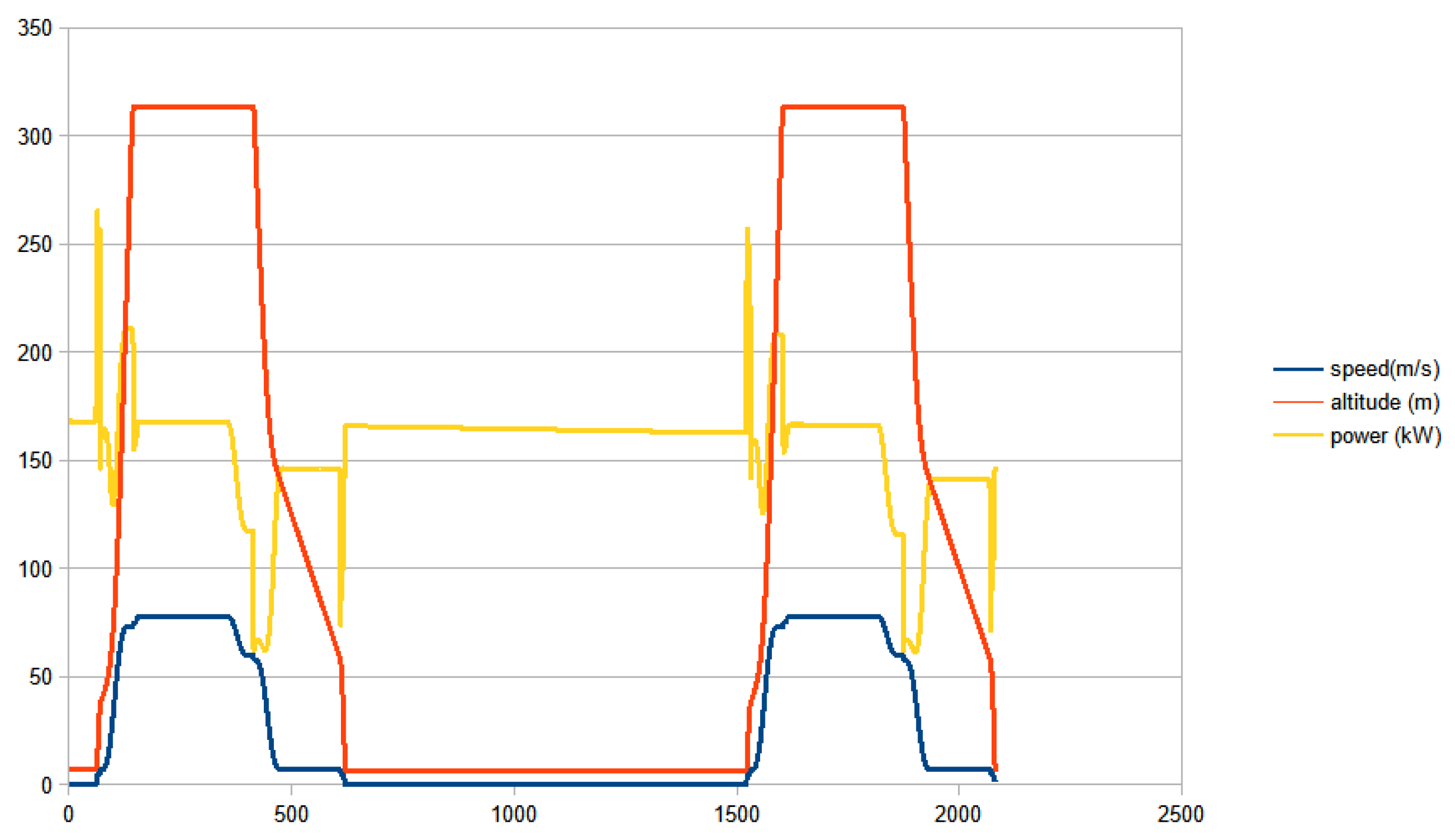 Aerospace 10 00683 g004
