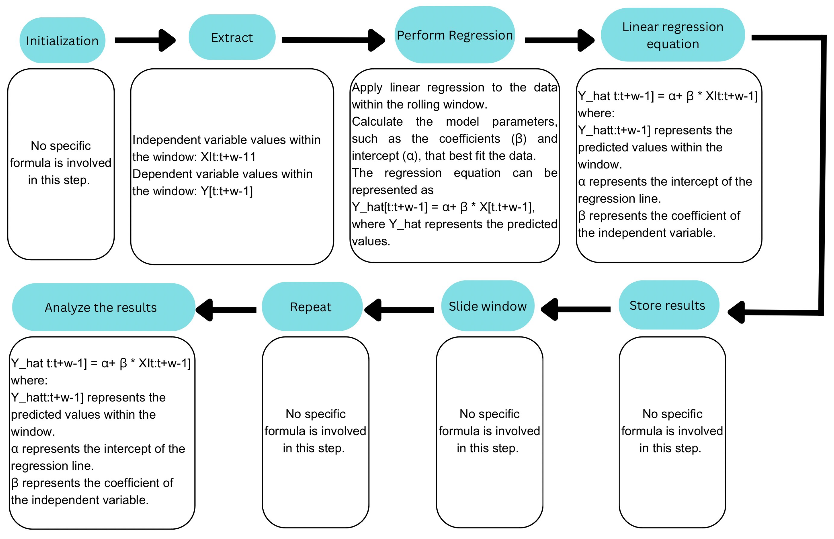 Aerospace 10 00683 g005