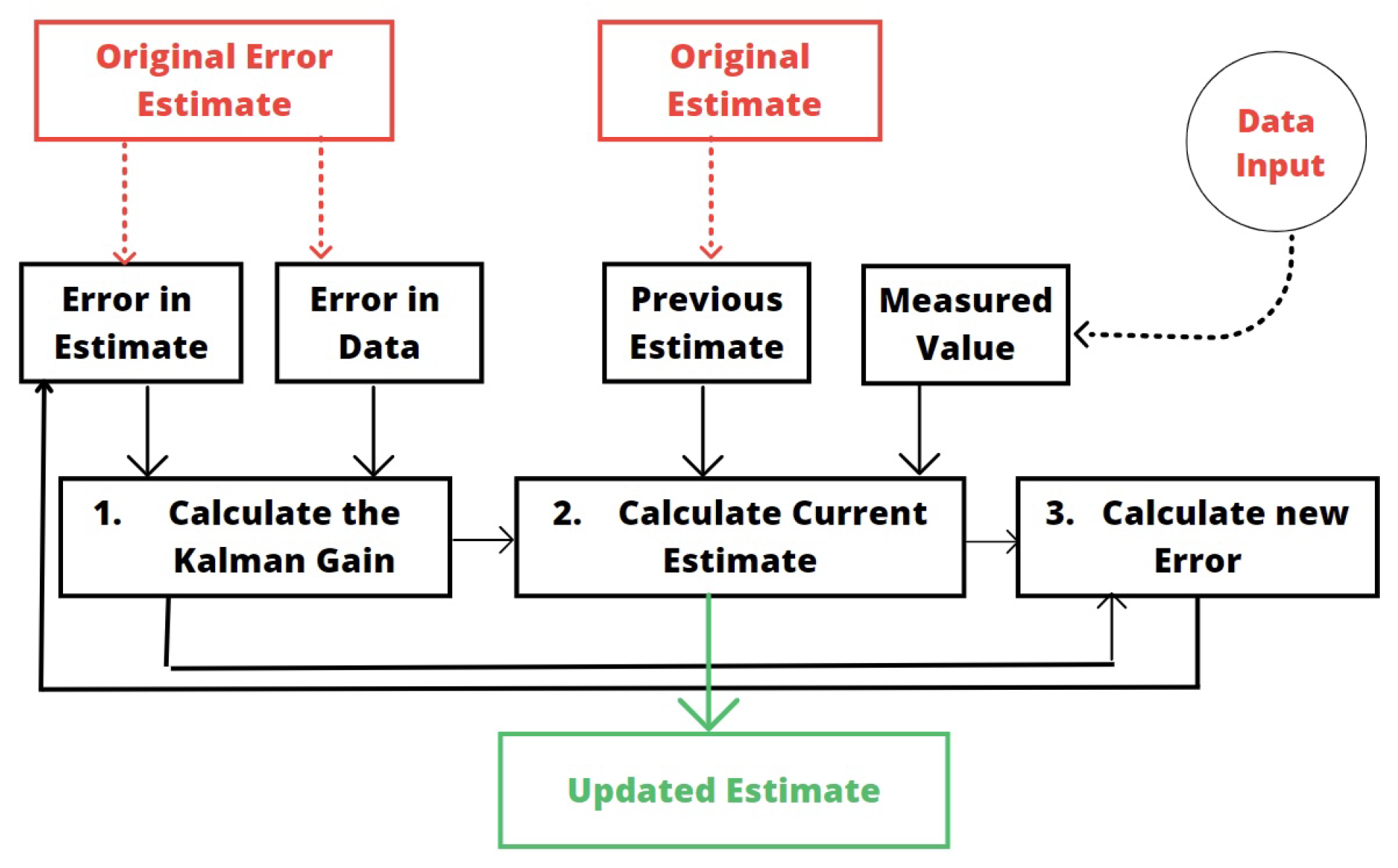 Aerospace 10 00683 g006