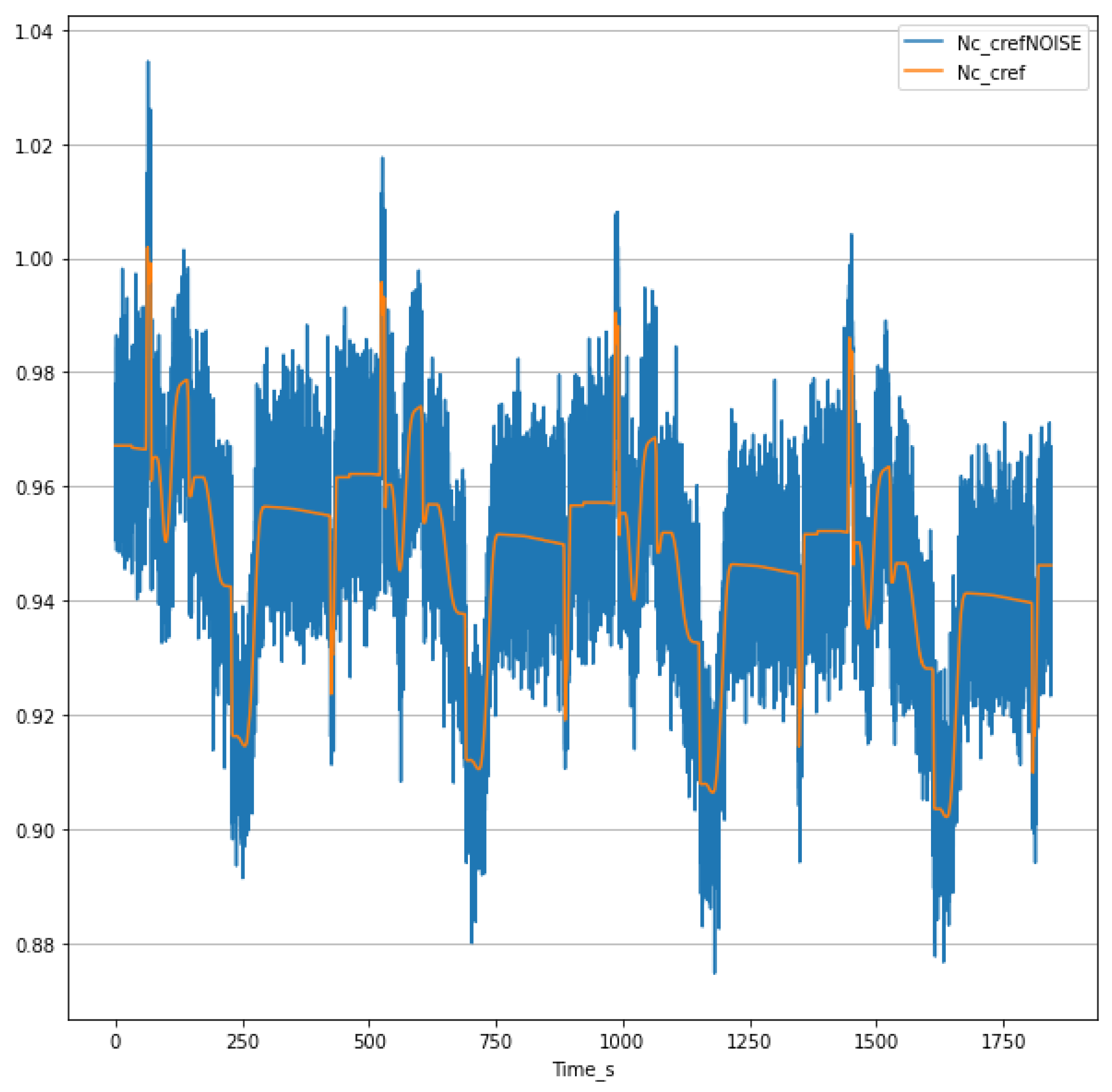 Aerospace 10 00683 g007