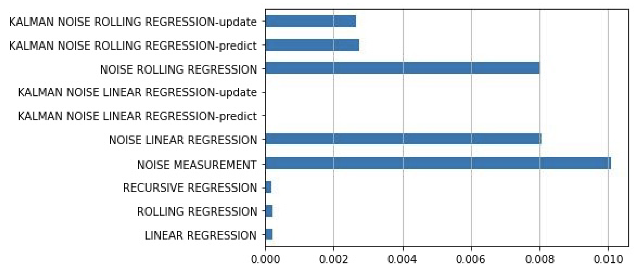 Aerospace 10 00683 g010