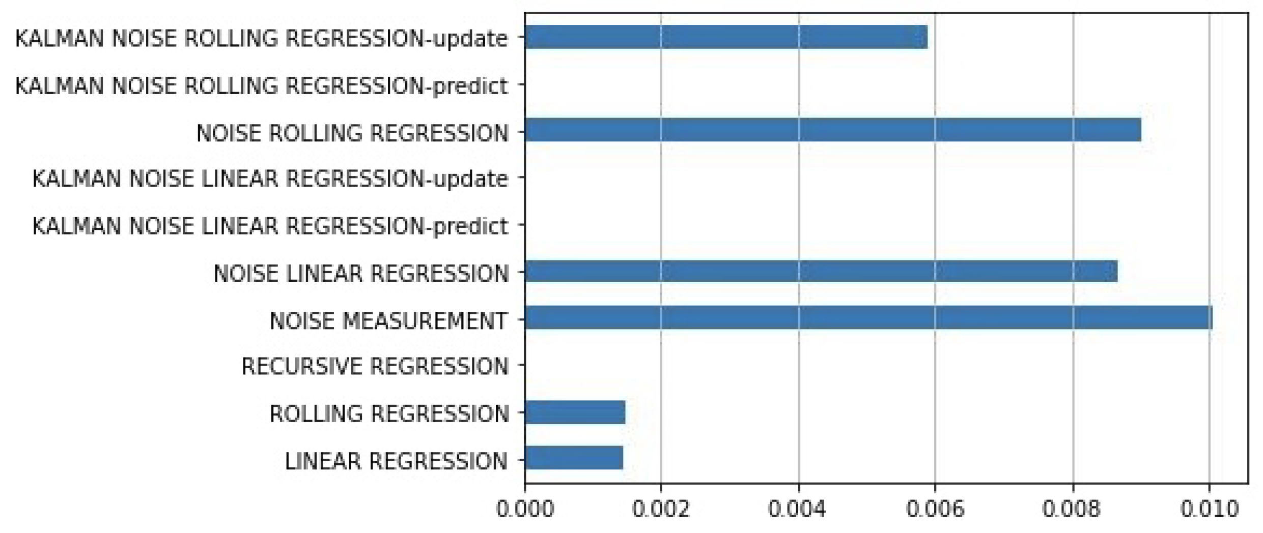 Aerospace 10 00683 g012