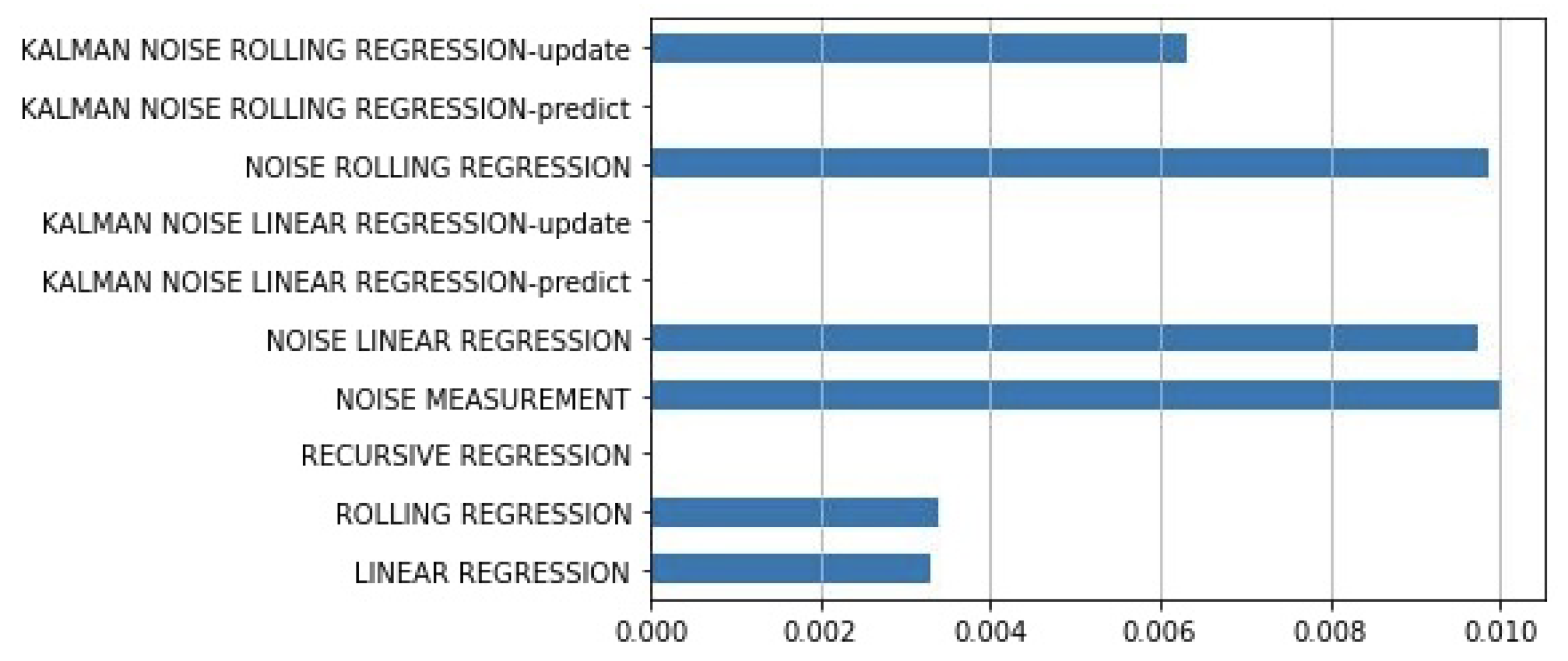 Aerospace 10 00683 g013