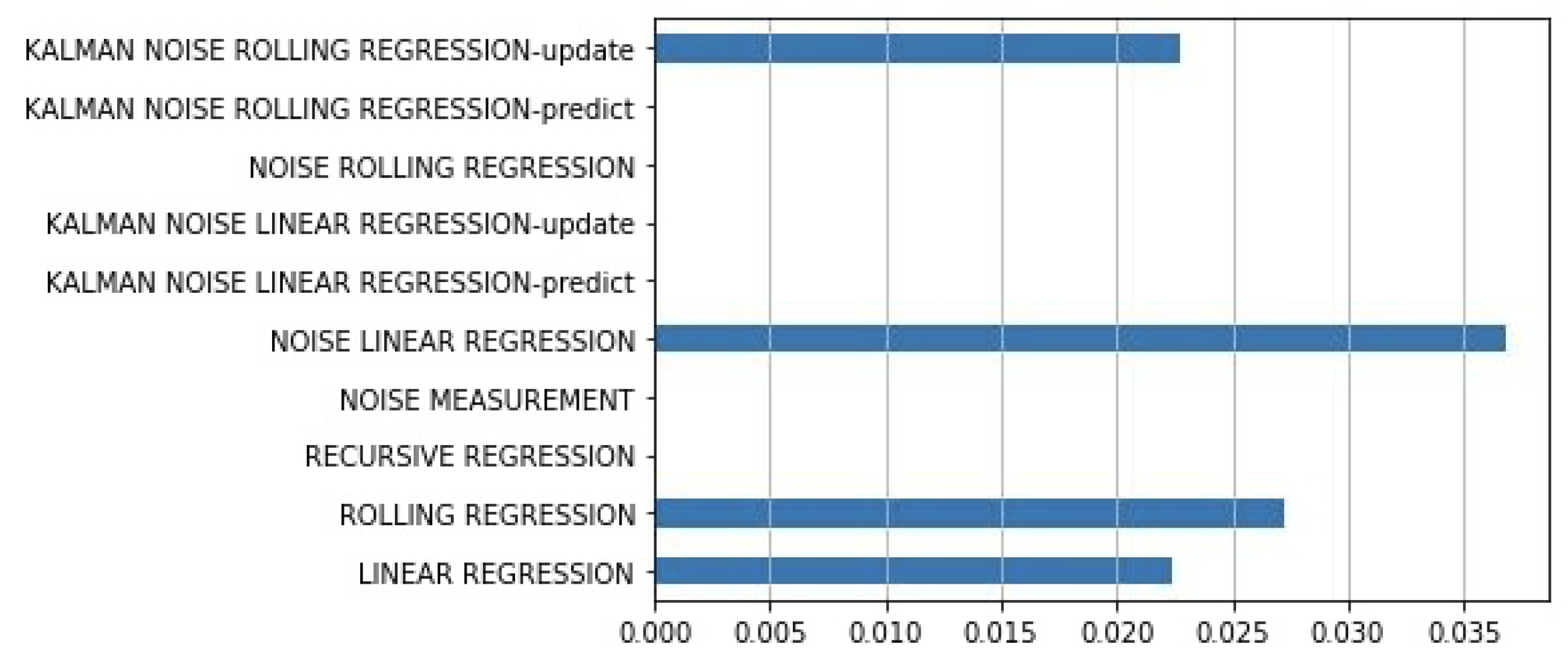 Aerospace 10 00683 g014