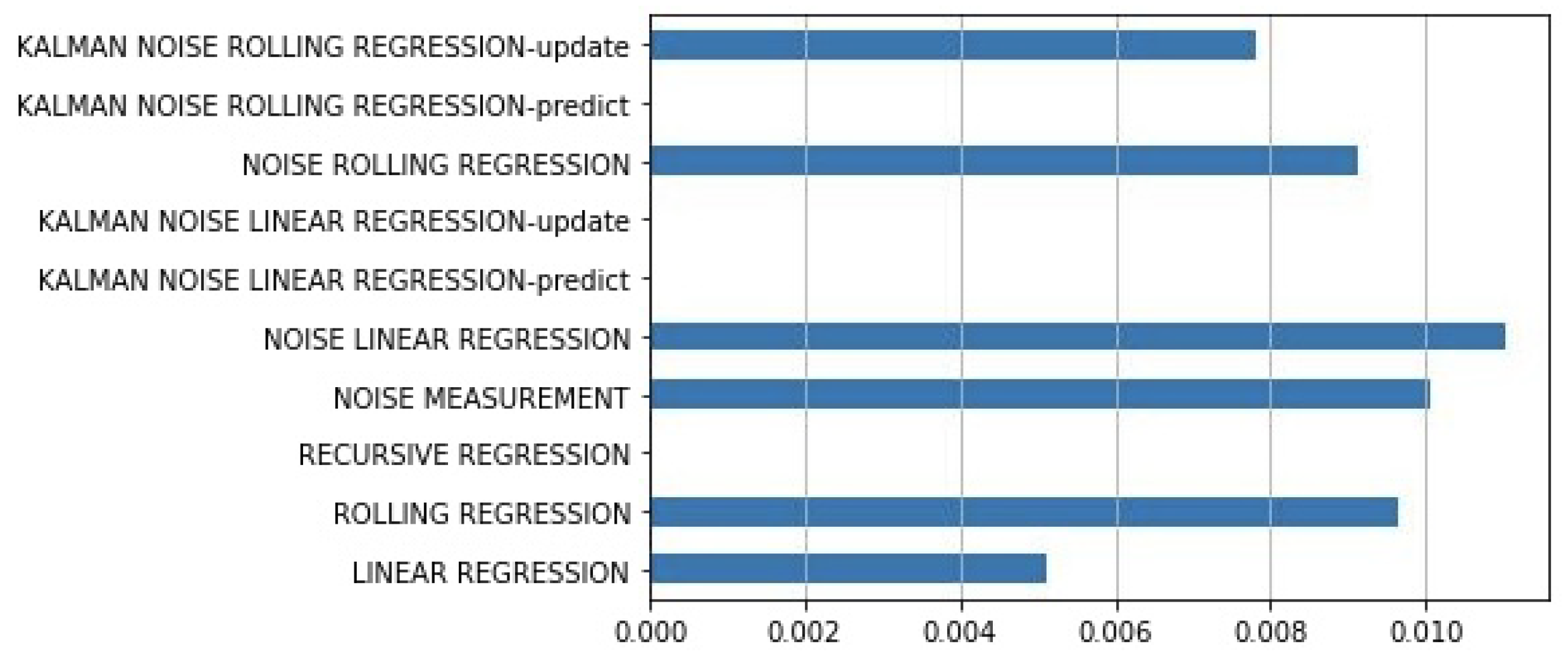 Aerospace 10 00683 g015