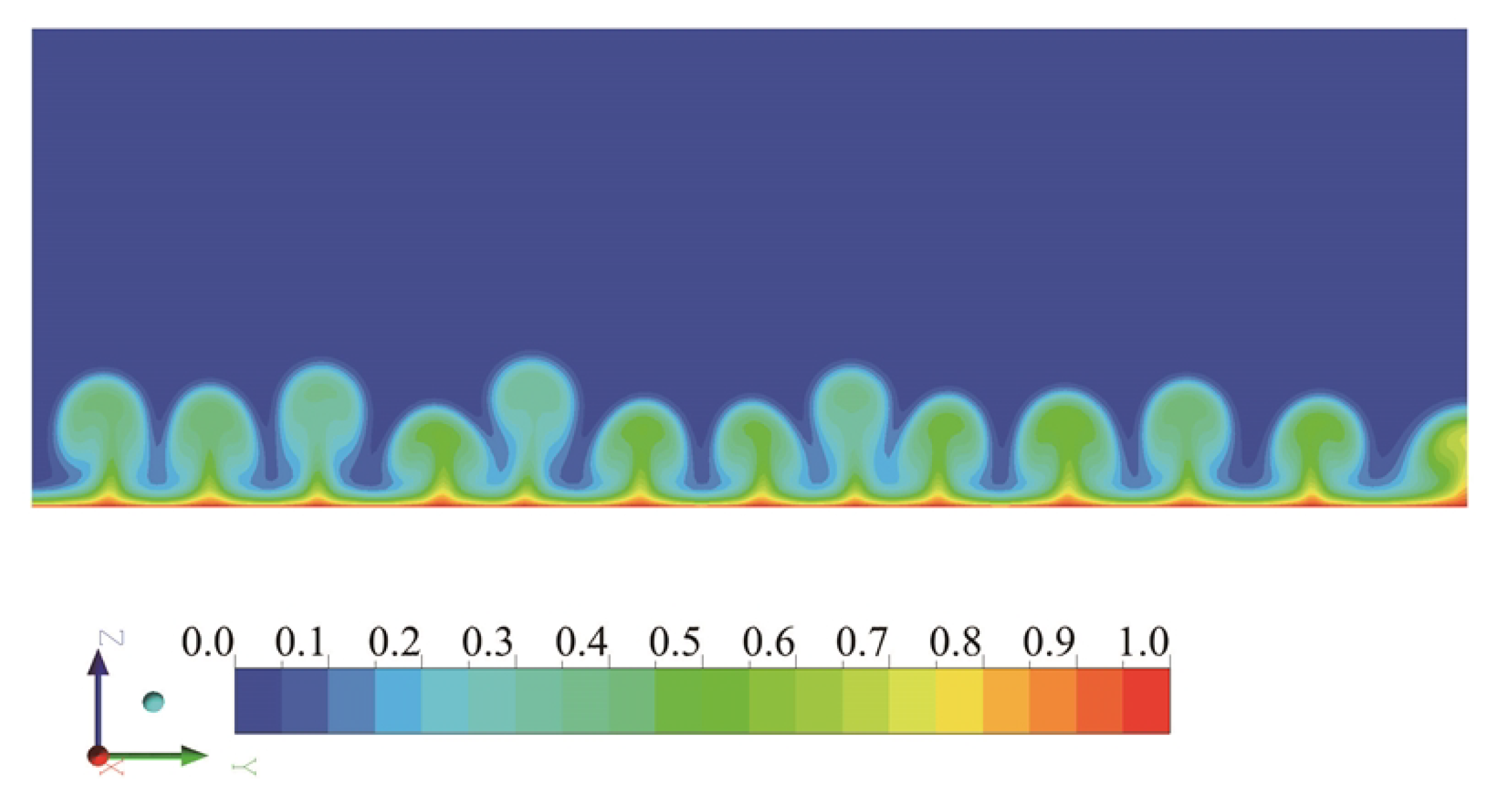 Aerospace 10 00685 g011 550