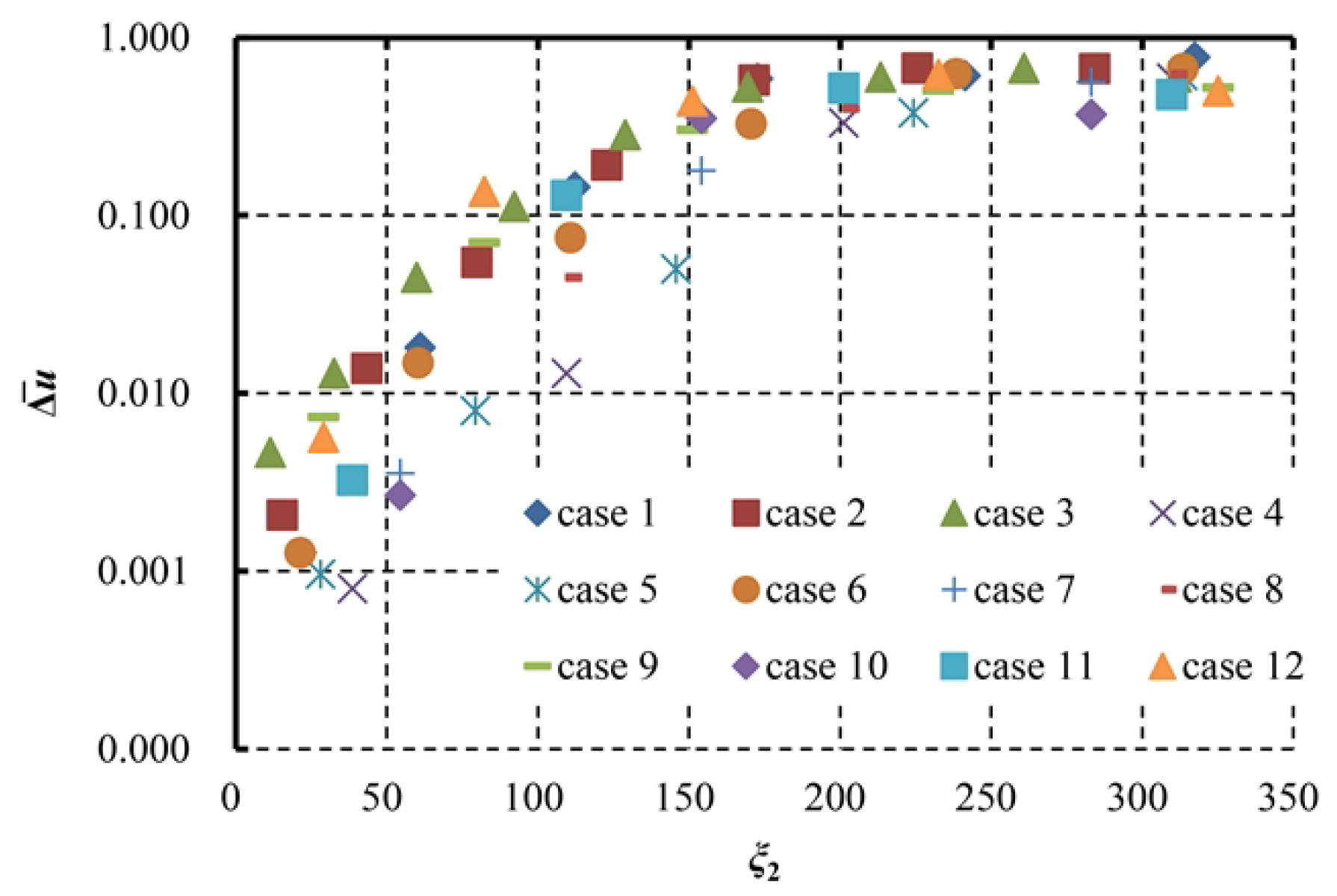 Aerospace 10 00685 g023 550