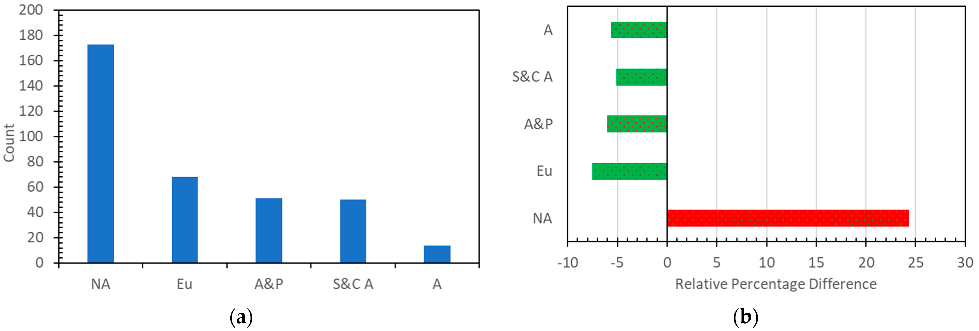 Aerospace 10 00689 g002 Aerospace 10 00689 g002