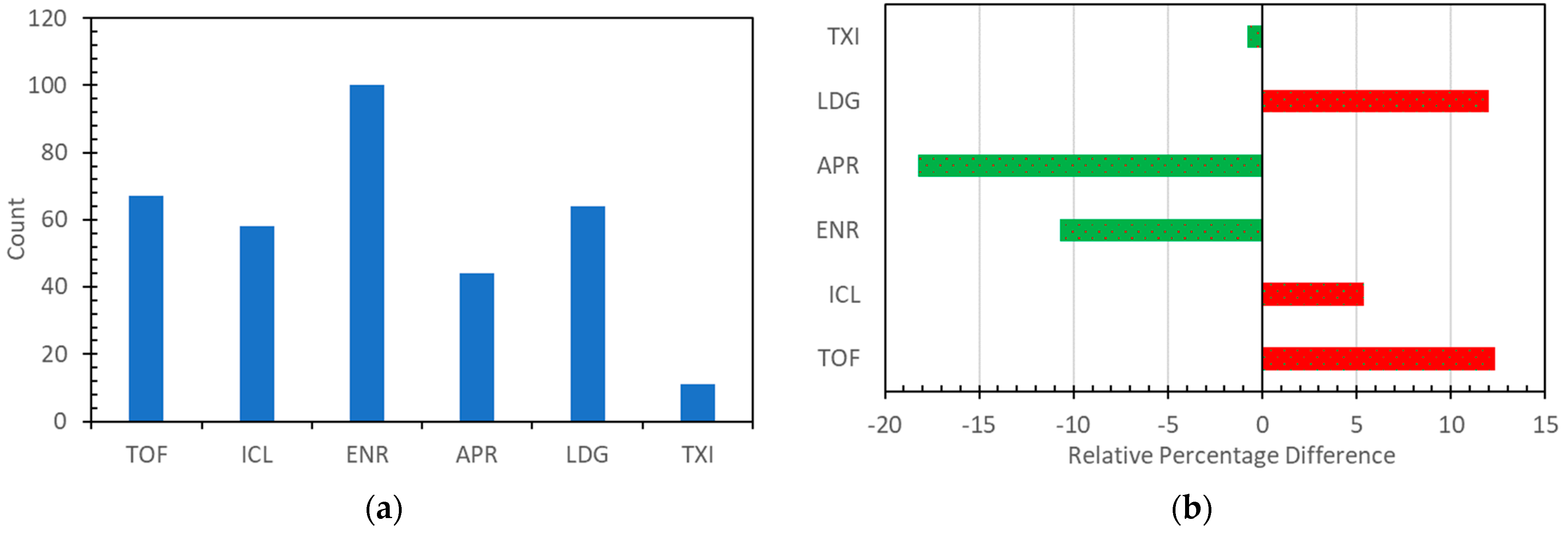 Aerospace 10 00689 g003 Aerospace 10 00689 g003