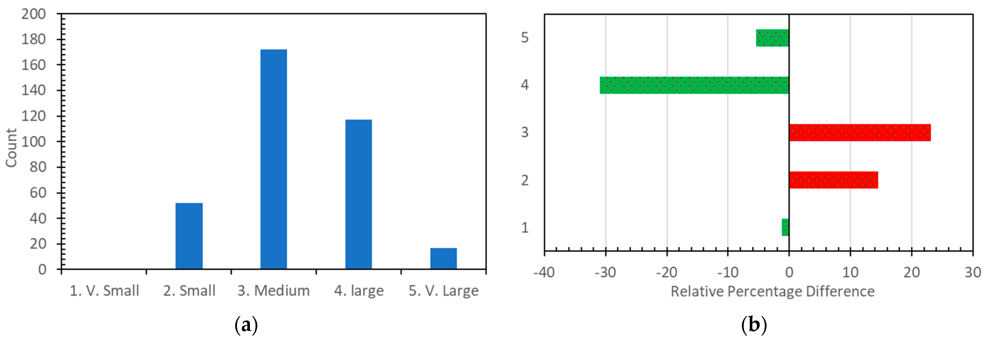 Aerospace 10 00689 g007 Aerospace 10 00689 g007