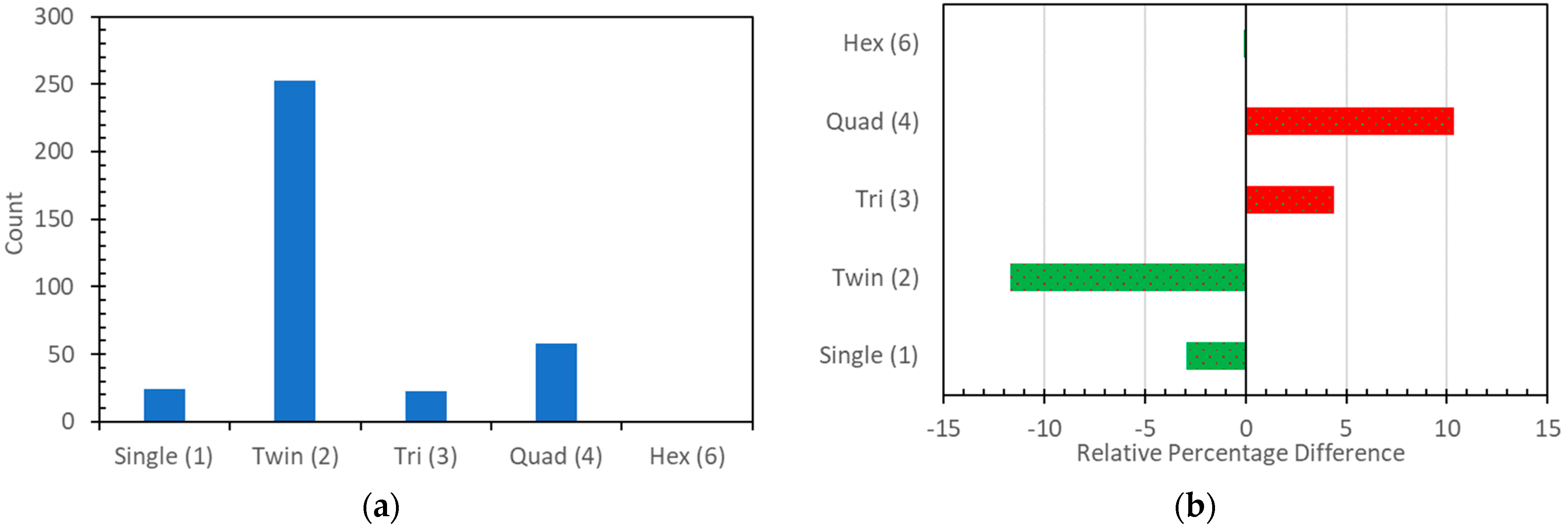 Aerospace 10 00689 g009 Aerospace 10 00689 g009