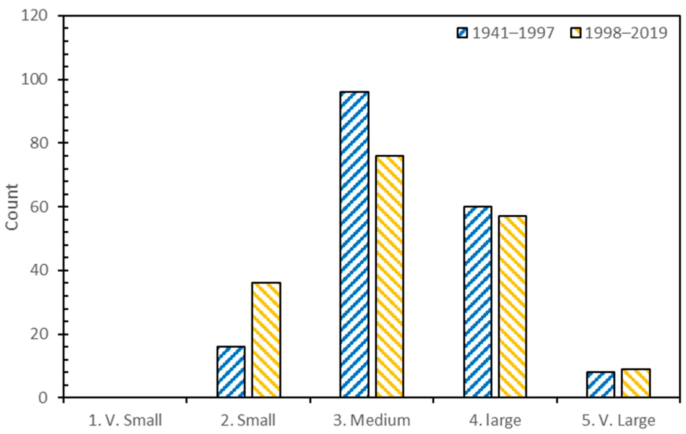 Aerospace 10 00689 g016 Aerospace 10 00689 g016