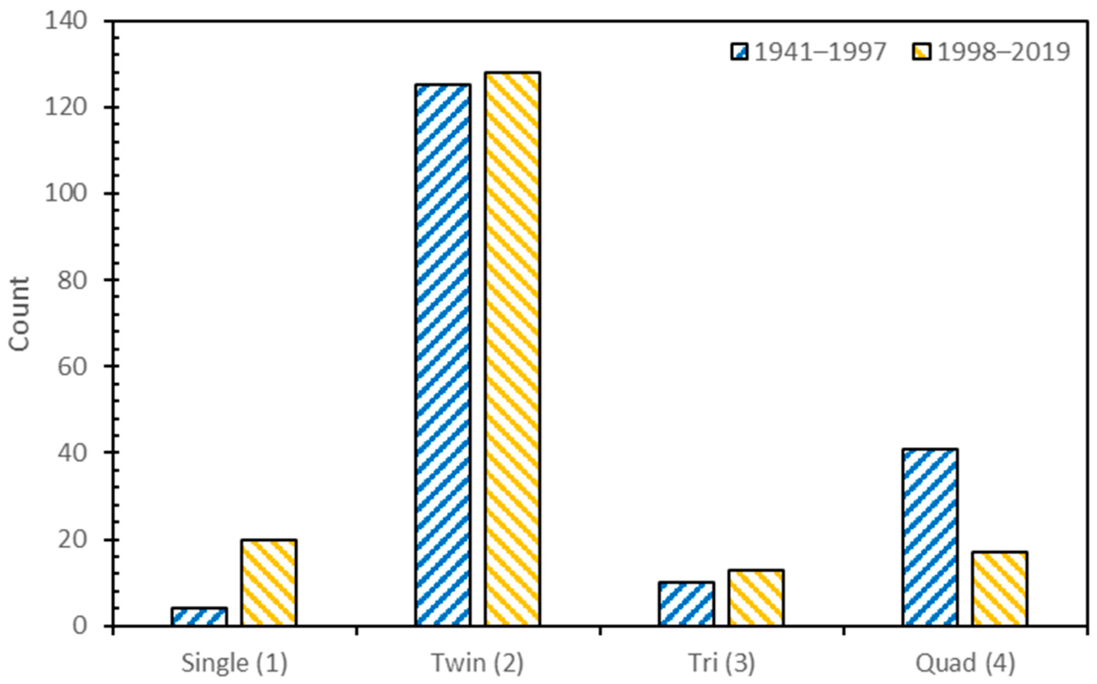Aerospace 10 00689 g018 Aerospace 10 00689 g018