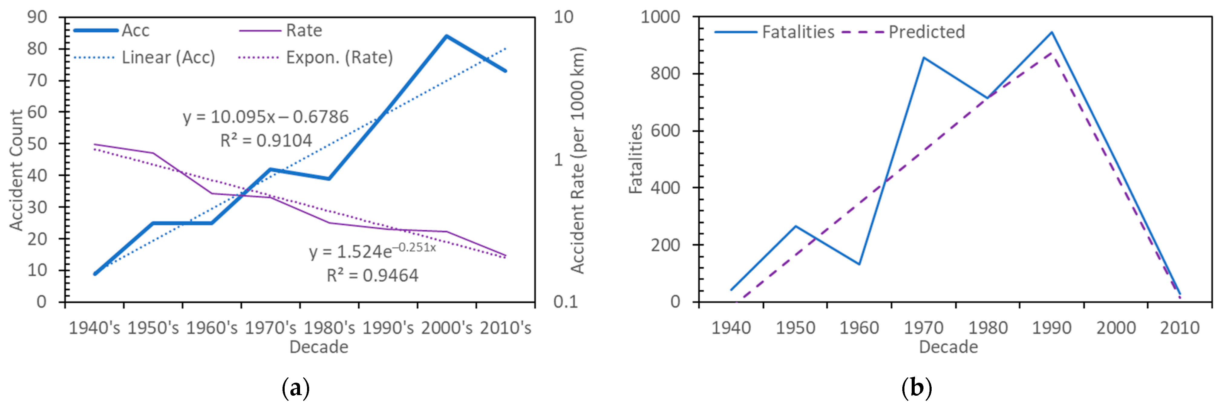 Aerospace 10 00689 g020 Aerospace 10 00689 g020
