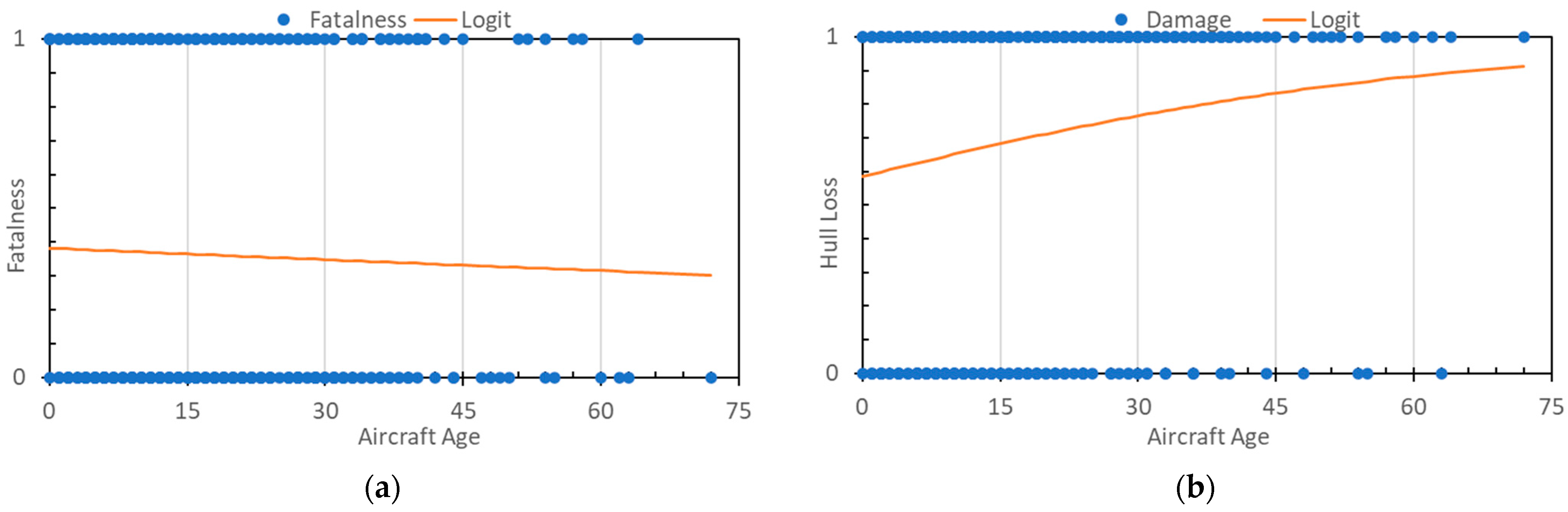 Aerospace 10 00689 g021 Aerospace 10 00689 g021