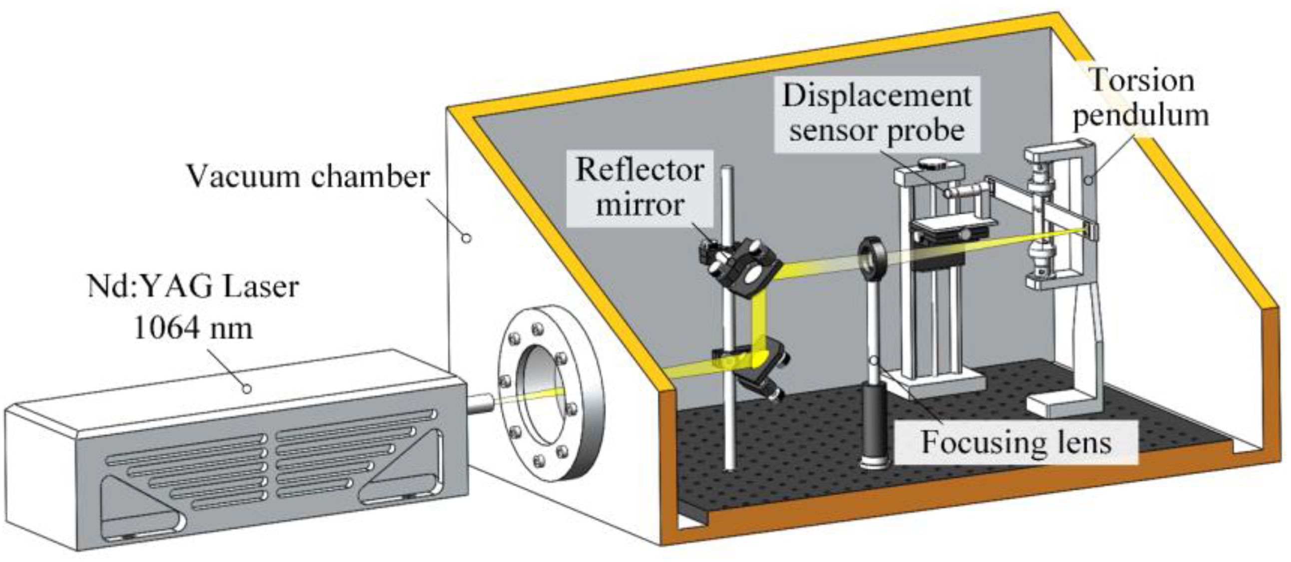 Aerospace 10 00690 g001