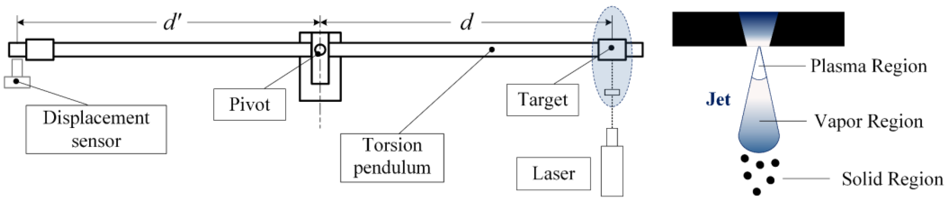 Aerospace 10 00690 g003