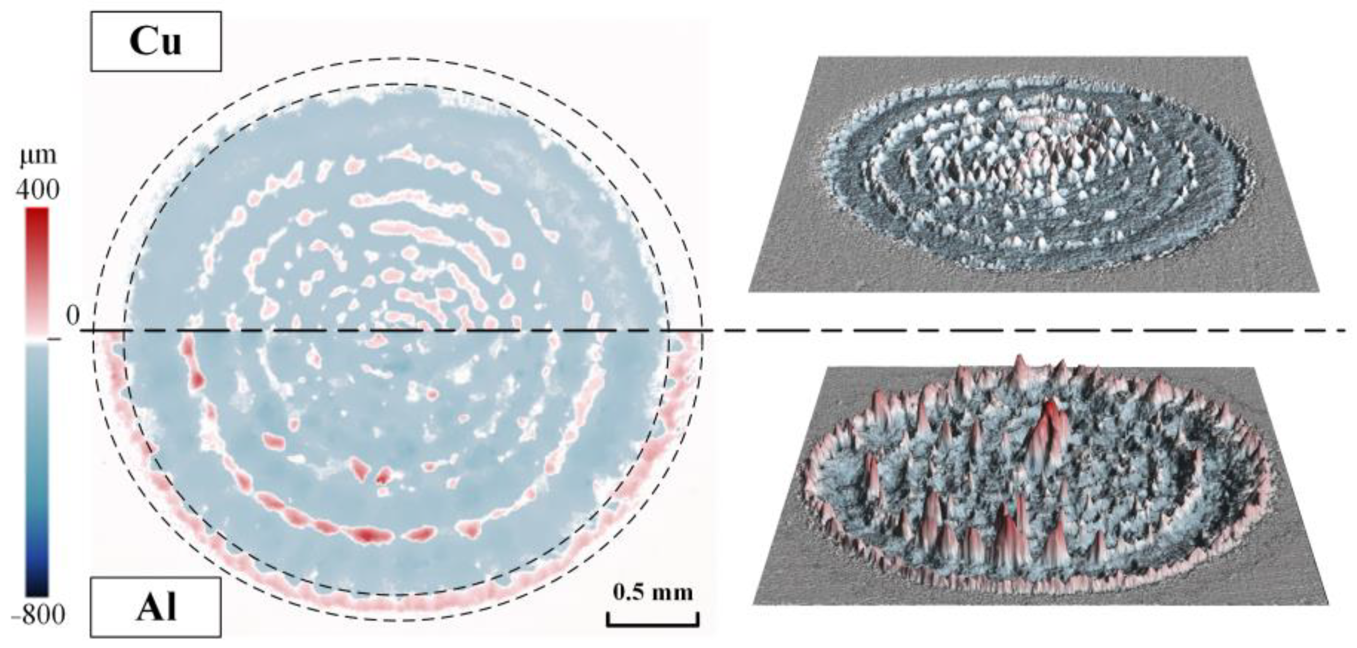 Aerospace 10 00690 g005